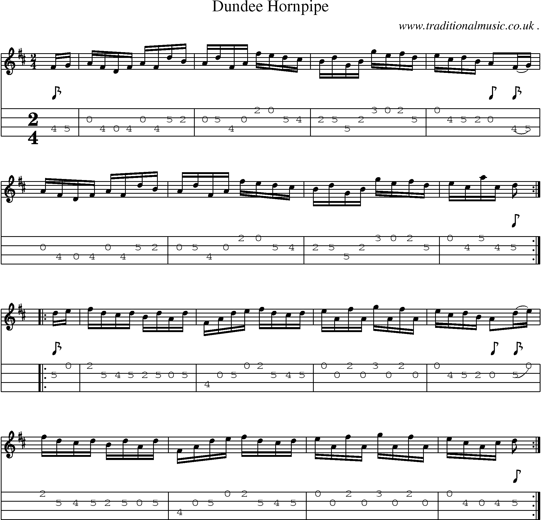 Sheet-Music and Mandolin Tabs for Dundee Hornpipe