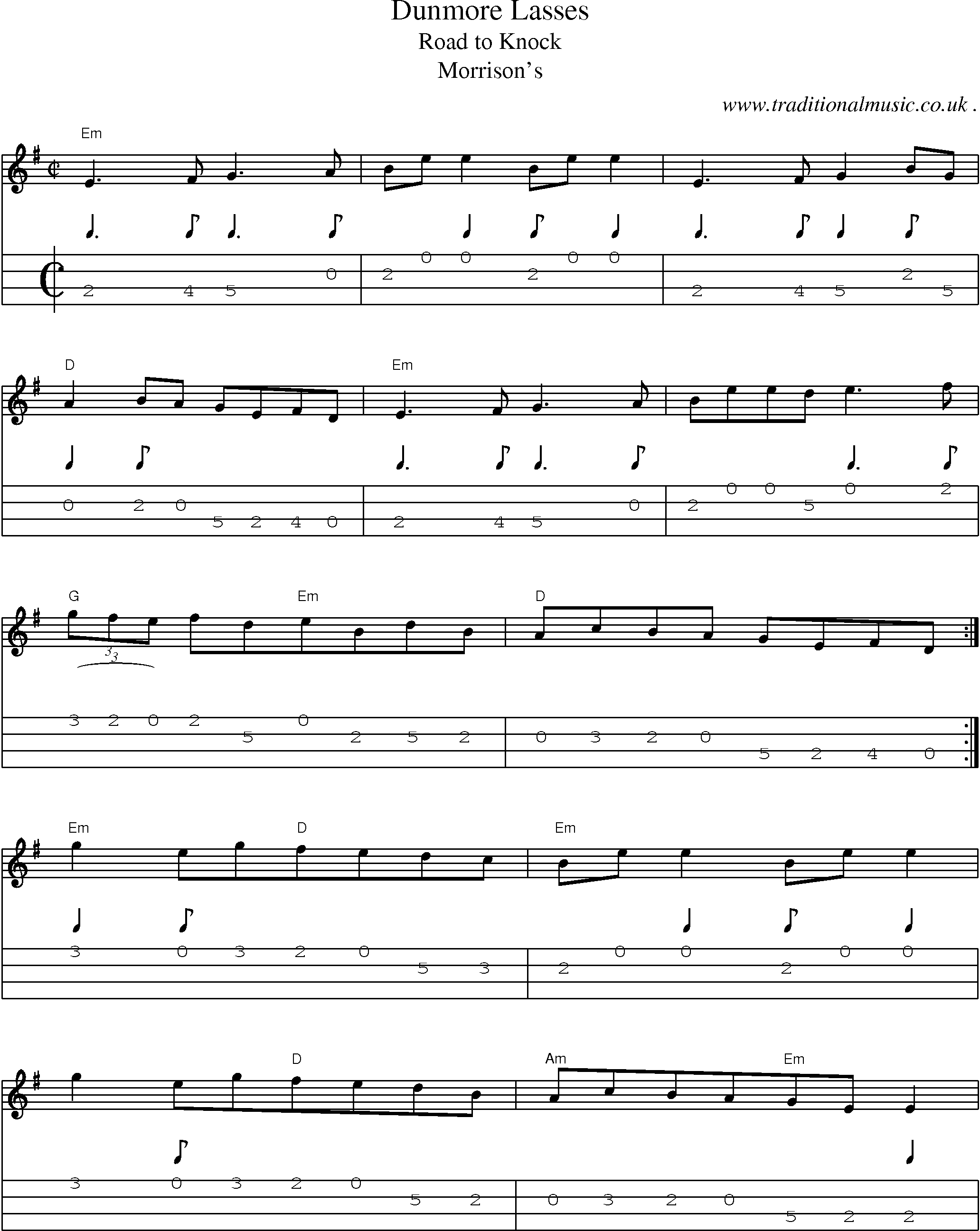 Sheet-Music and Mandolin Tabs for Dunmore Lasses
