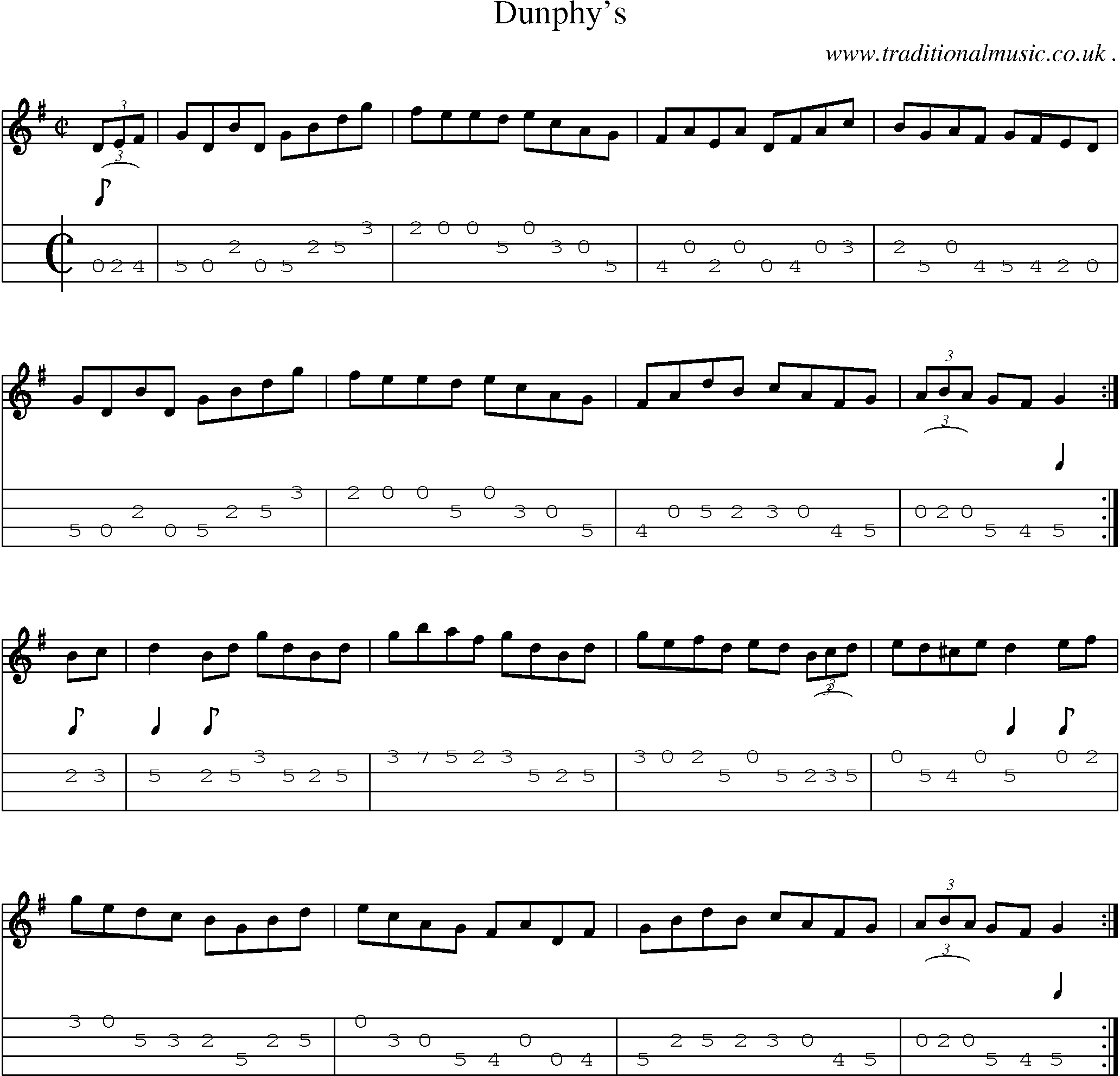 Sheet-Music and Mandolin Tabs for Dunphys