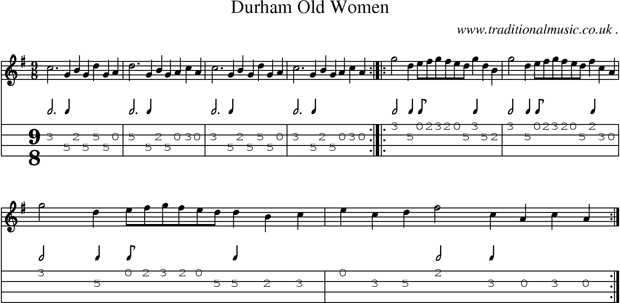 Sheet-Music and Mandolin Tabs for Durham Old Women