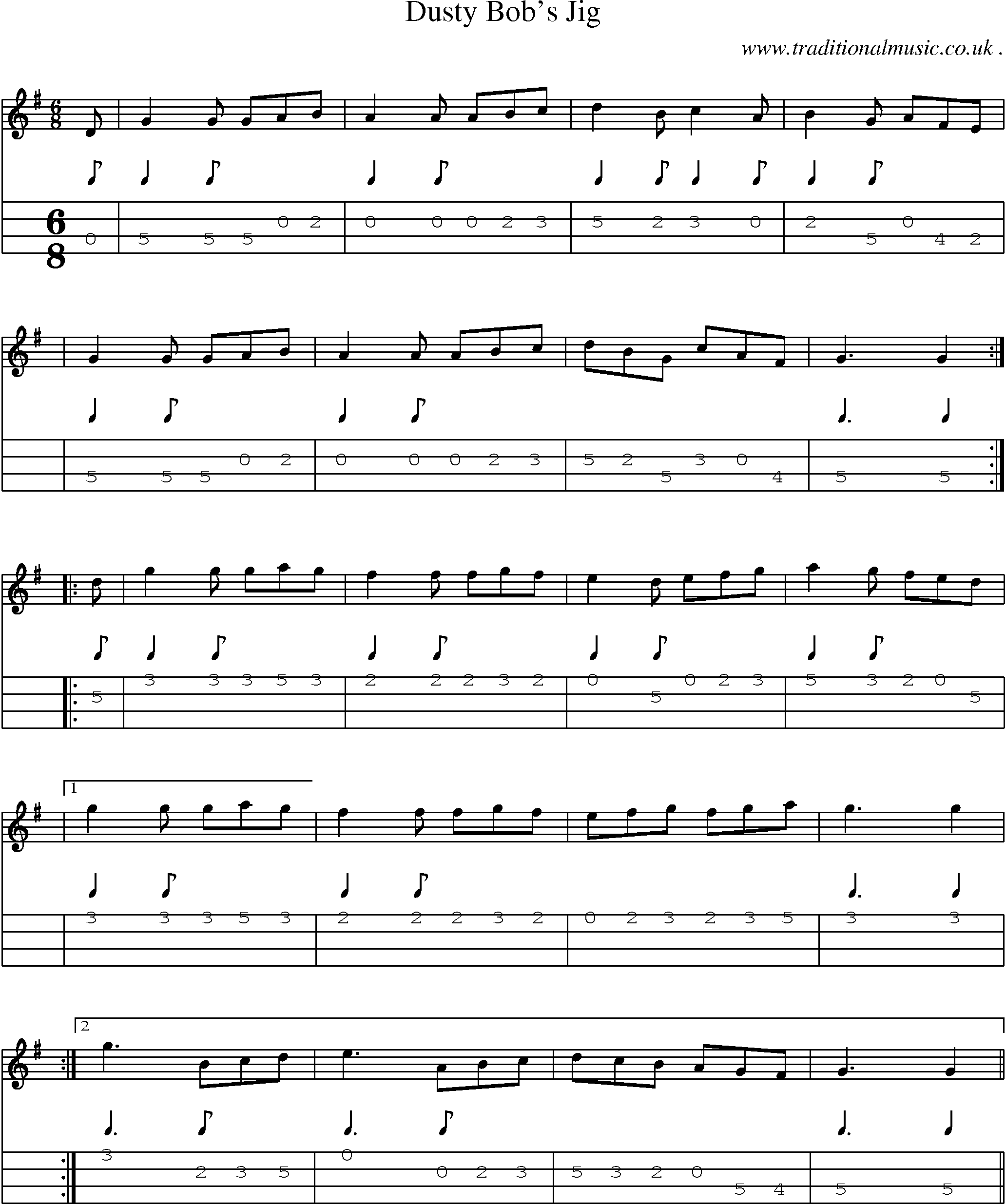 Sheet-Music and Mandolin Tabs for Dusty Bobs Jig