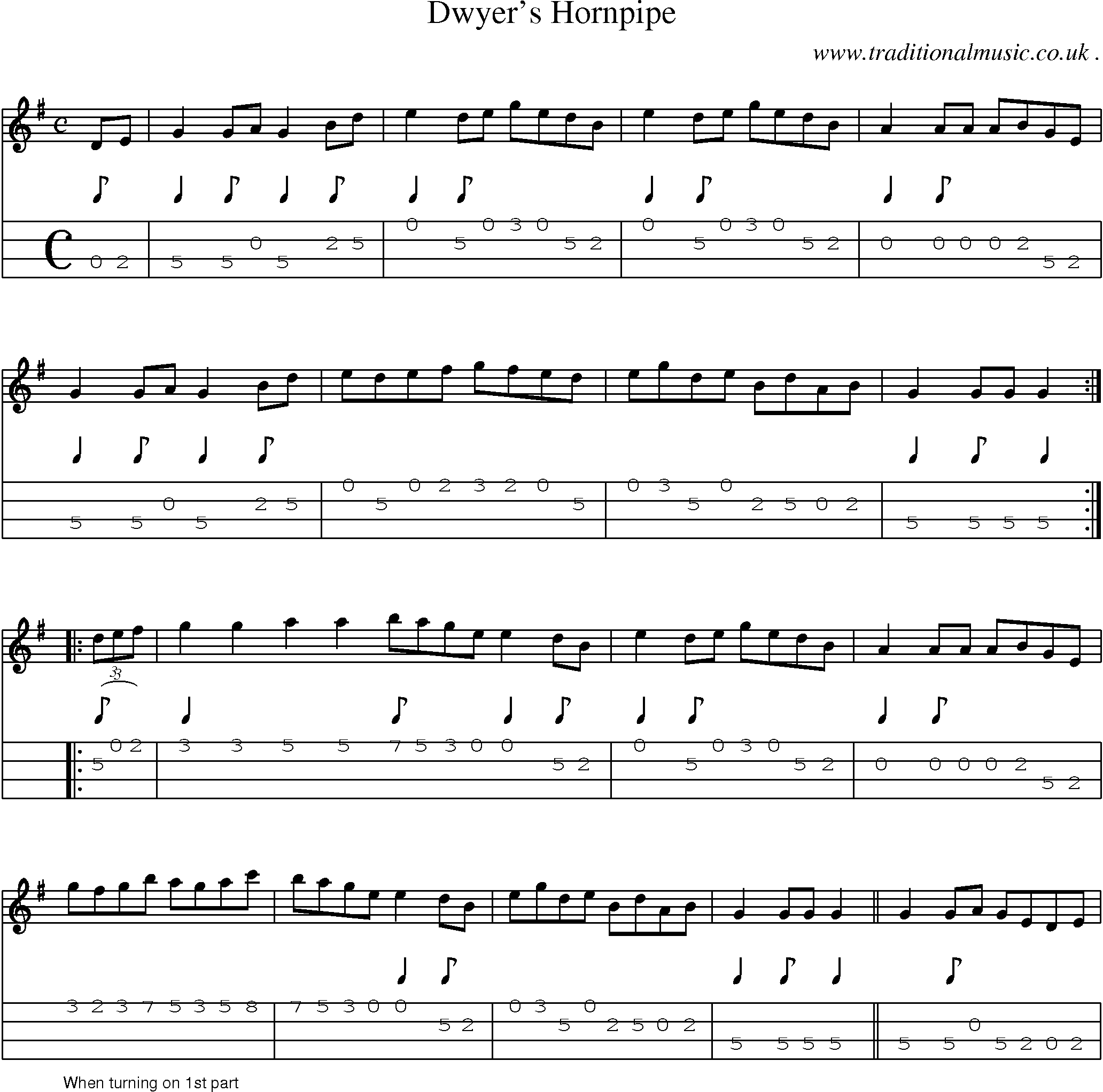 Sheet-Music and Mandolin Tabs for Dwyers Hornpipe