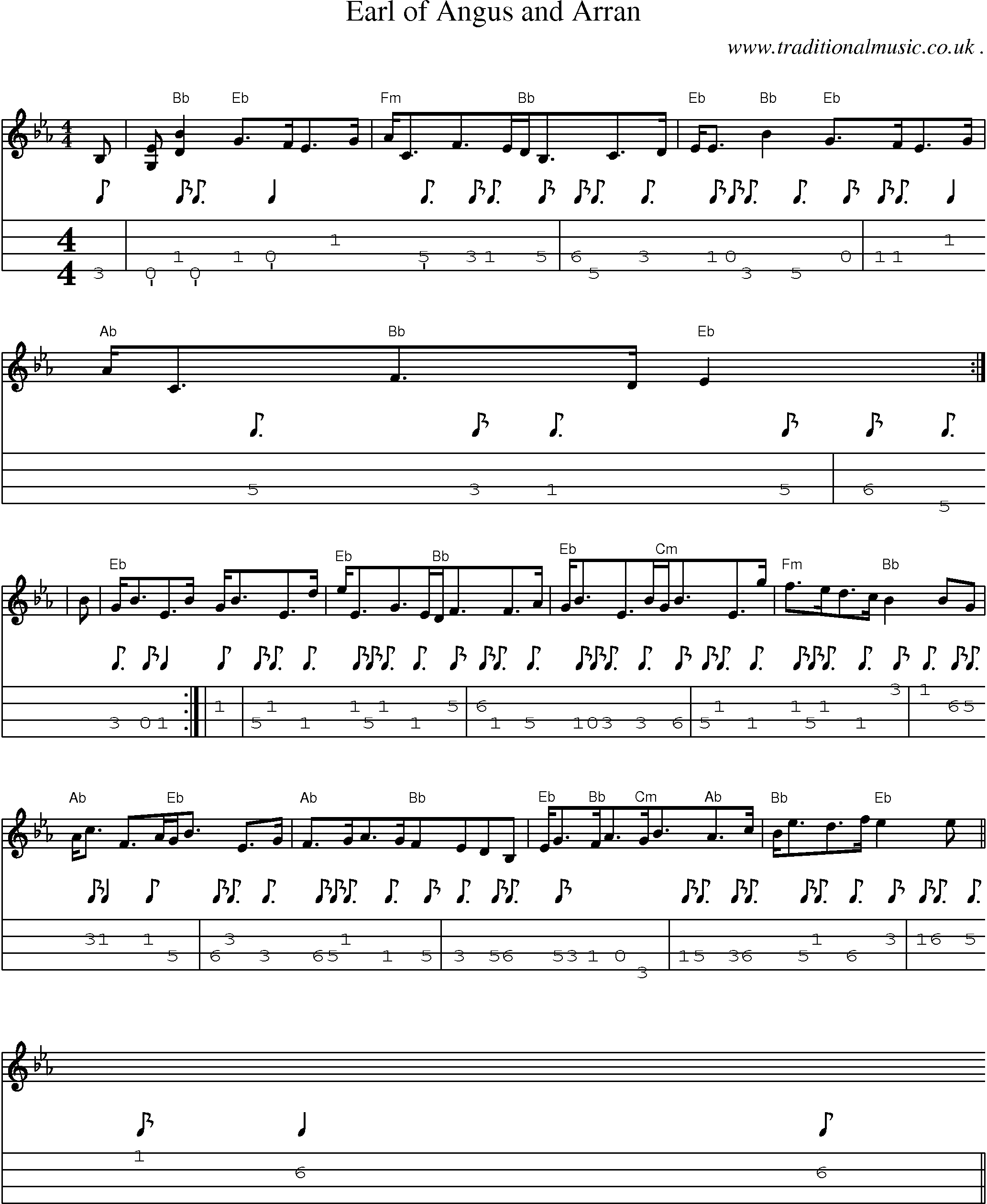 Sheet-Music and Mandolin Tabs for Earl Of Angus And Arran