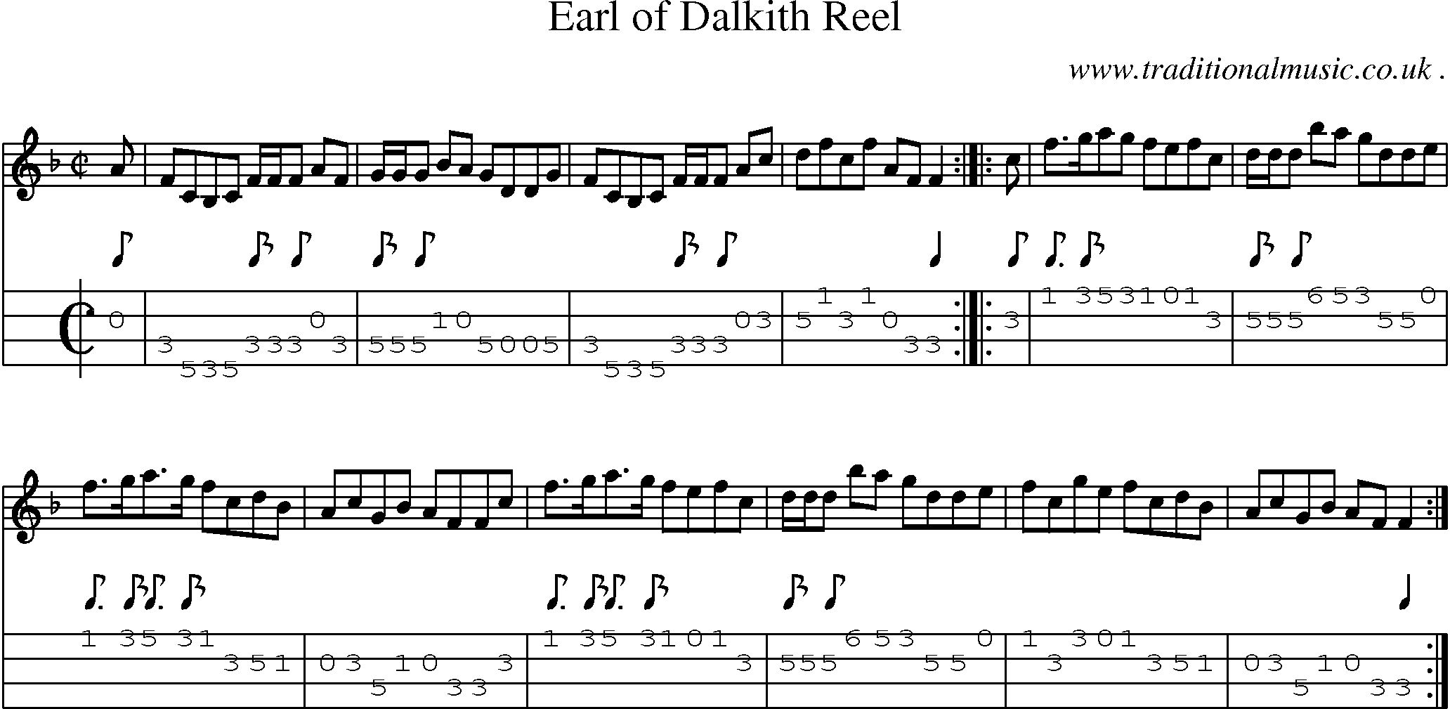 Sheet-Music and Mandolin Tabs for Earl Of Dalkith Reel