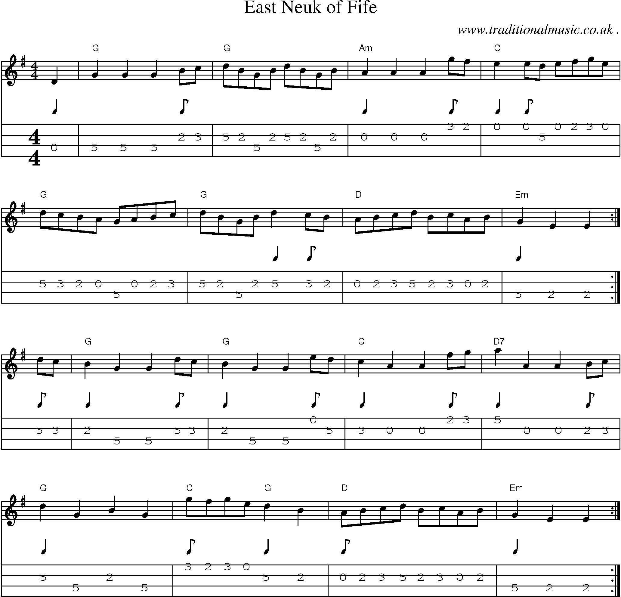 Sheet-Music and Mandolin Tabs for East Neuk Of Fife