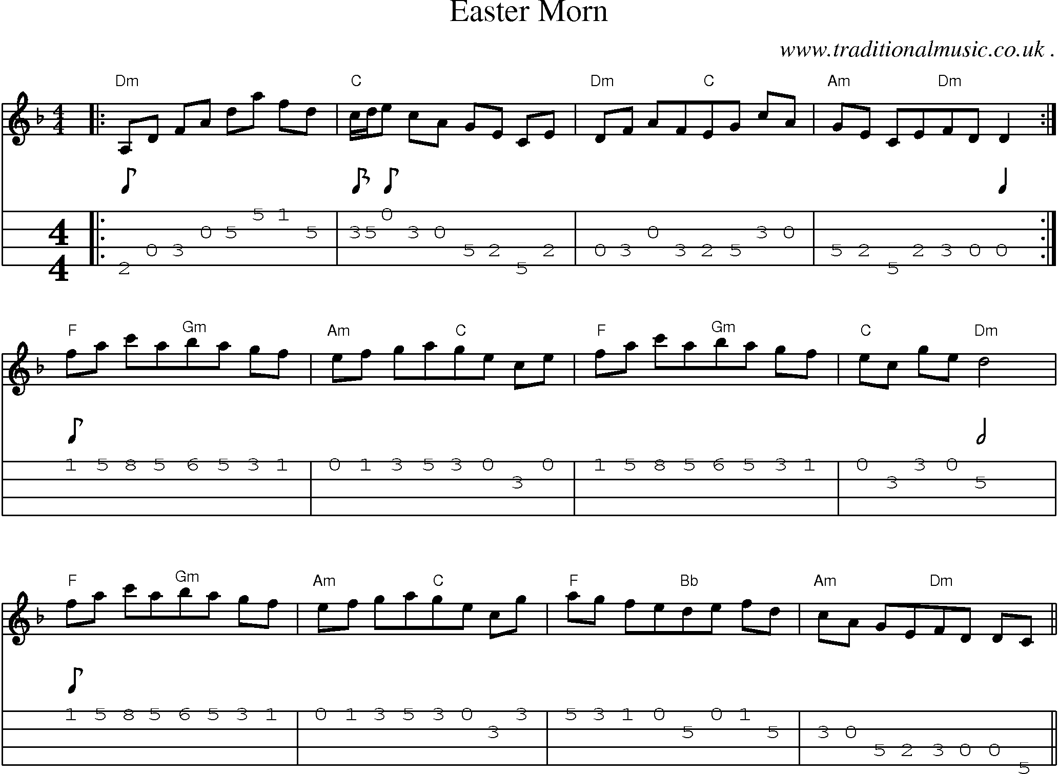 Sheet-Music and Mandolin Tabs for Easter Morn