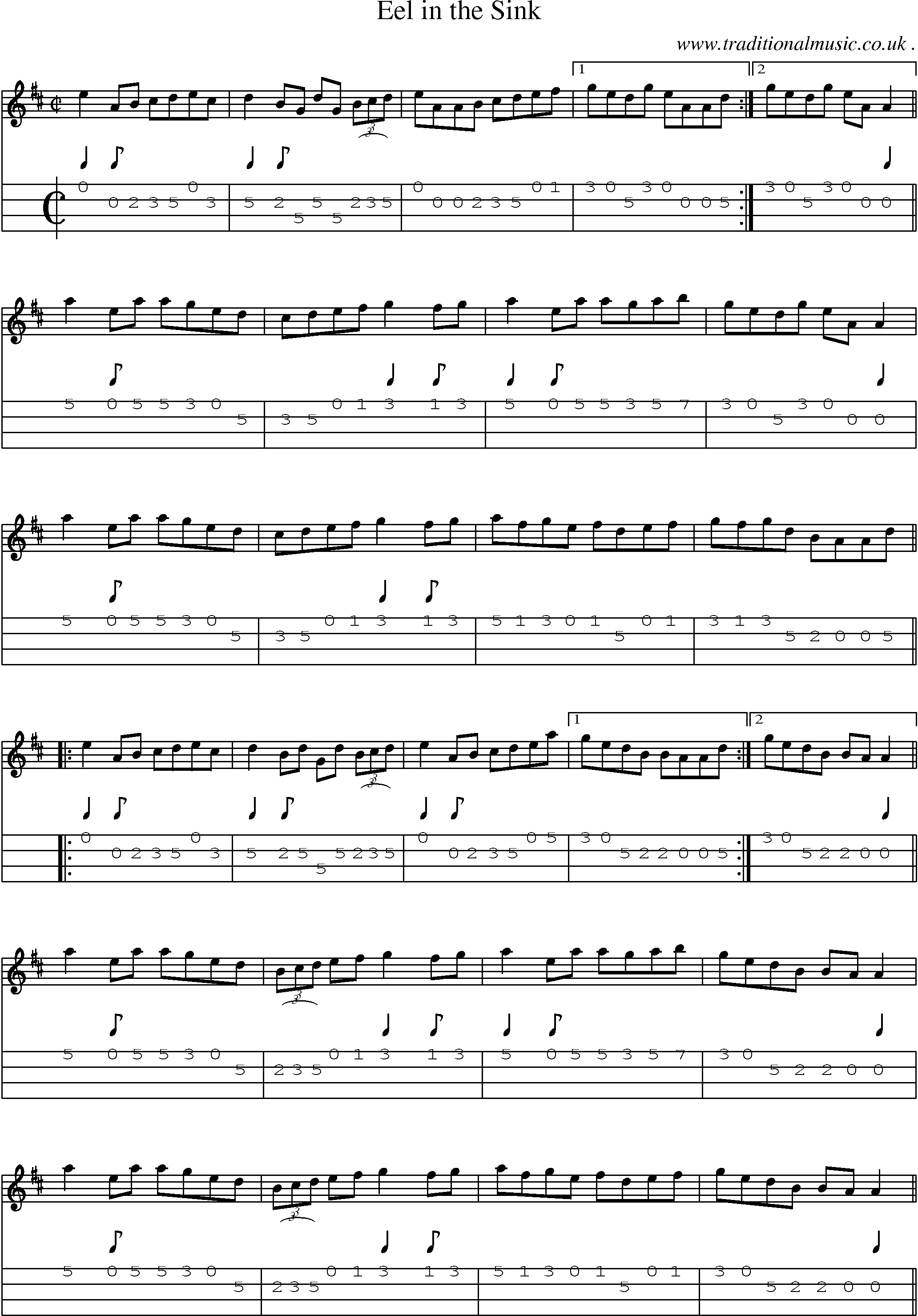 Sheet-Music and Mandolin Tabs for Eel In The Sink