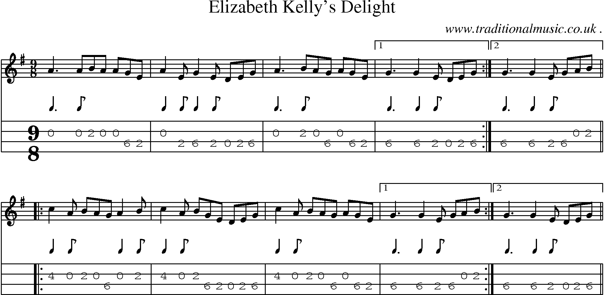 Sheet-Music and Mandolin Tabs for Elizabeth Kellys Delight