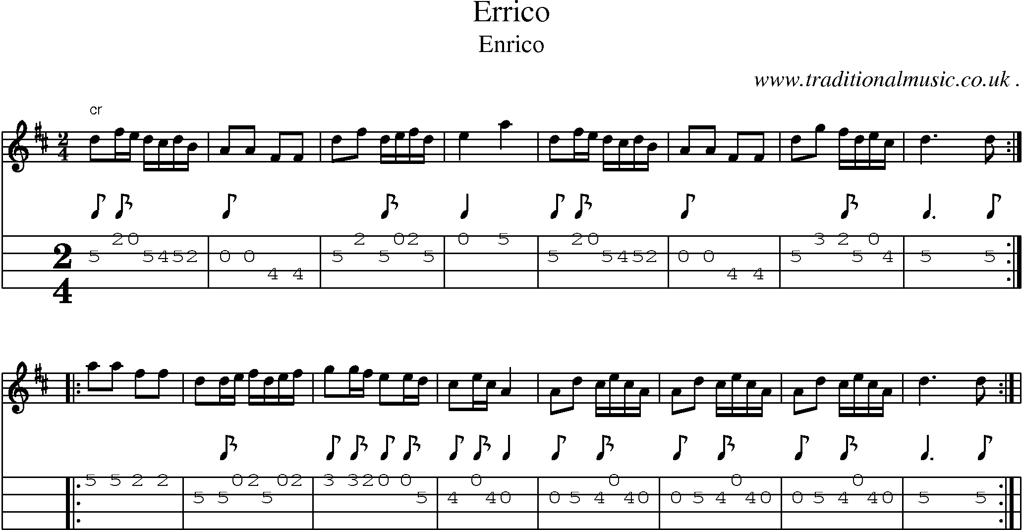 Sheet-Music and Mandolin Tabs for Errico