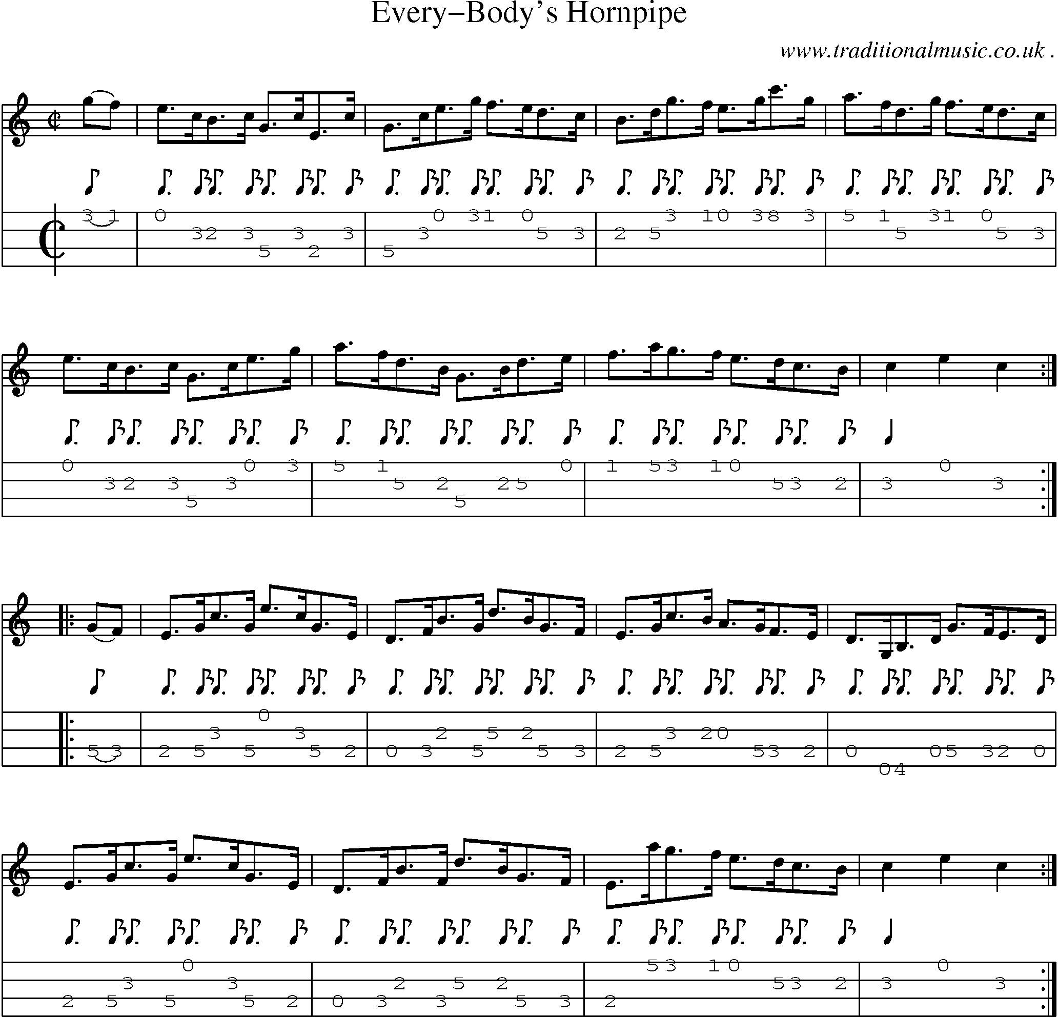 Sheet-Music and Mandolin Tabs for Every-bodys Hornpipe