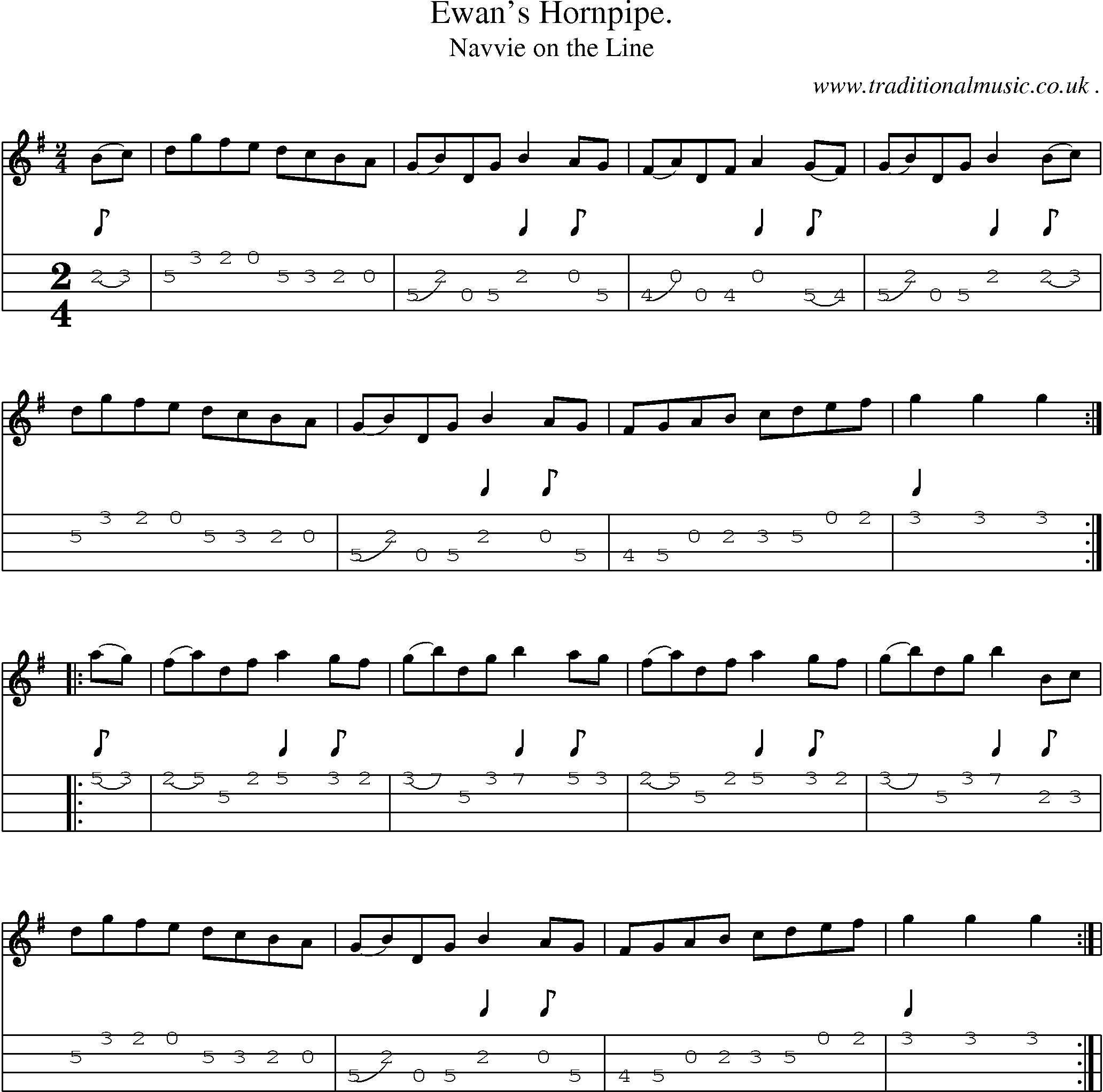 Sheet-Music and Mandolin Tabs for Ewans Hornpipe