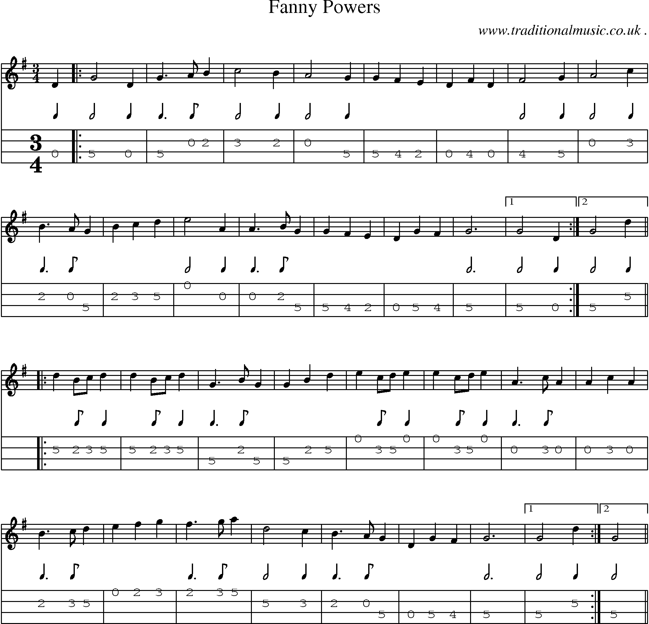 Sheet-Music and Mandolin Tabs for Fanny Powers