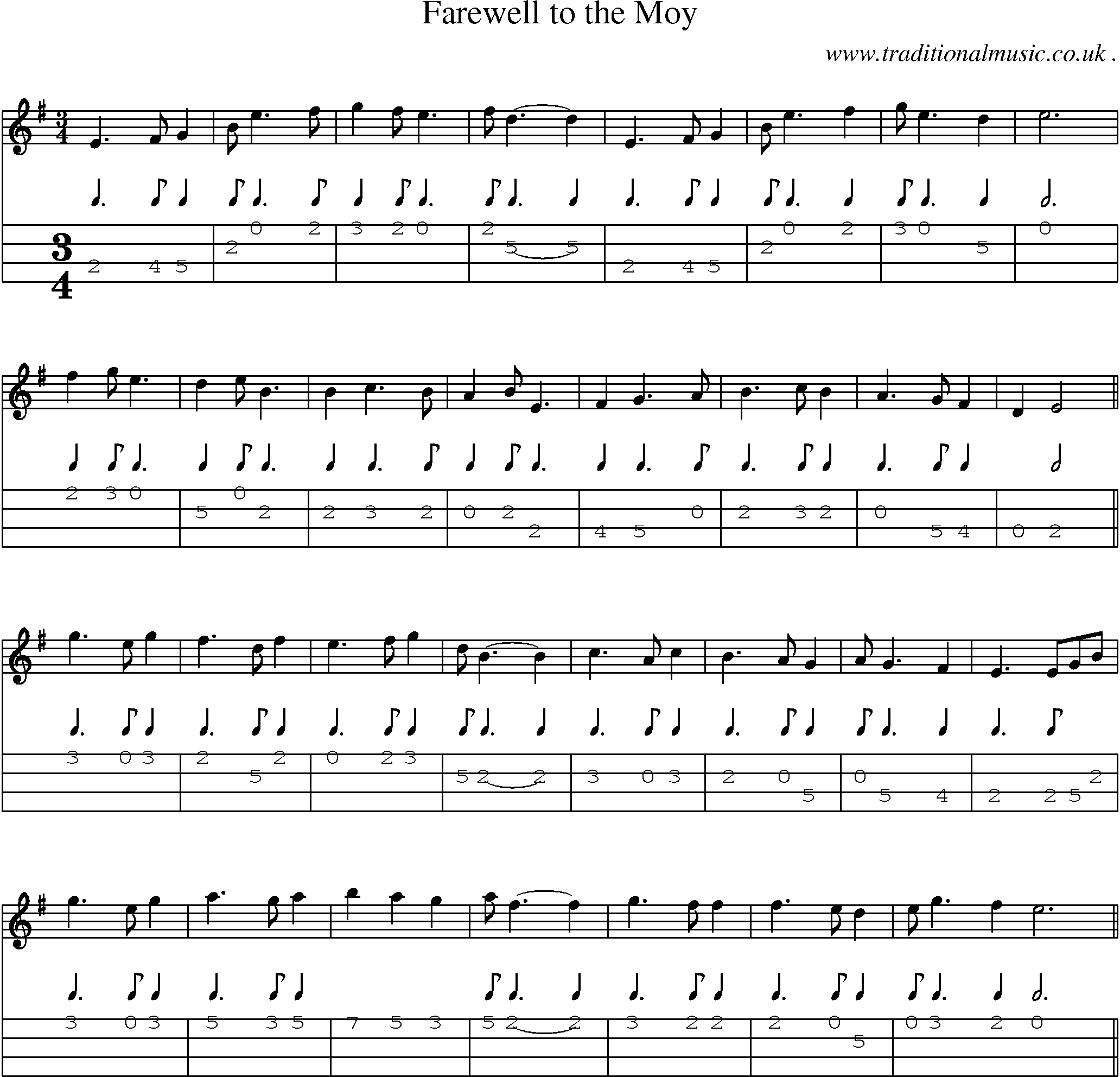 Sheet-Music and Mandolin Tabs for Farewell To The Moy