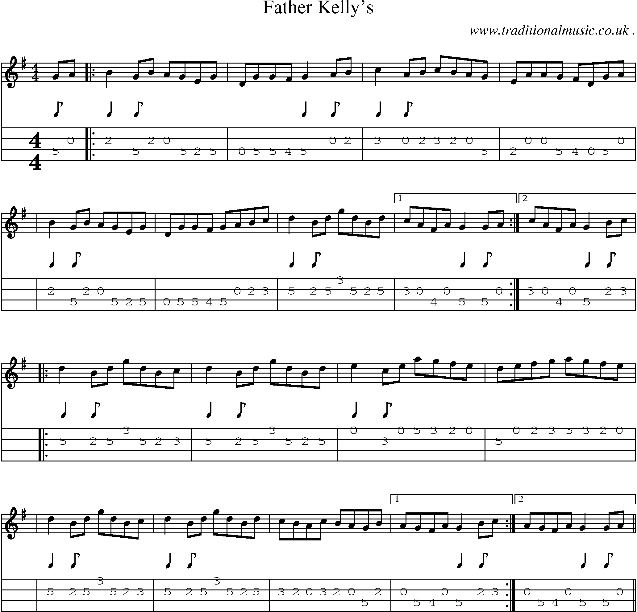 Sheet-Music and Mandolin Tabs for Father Kellys