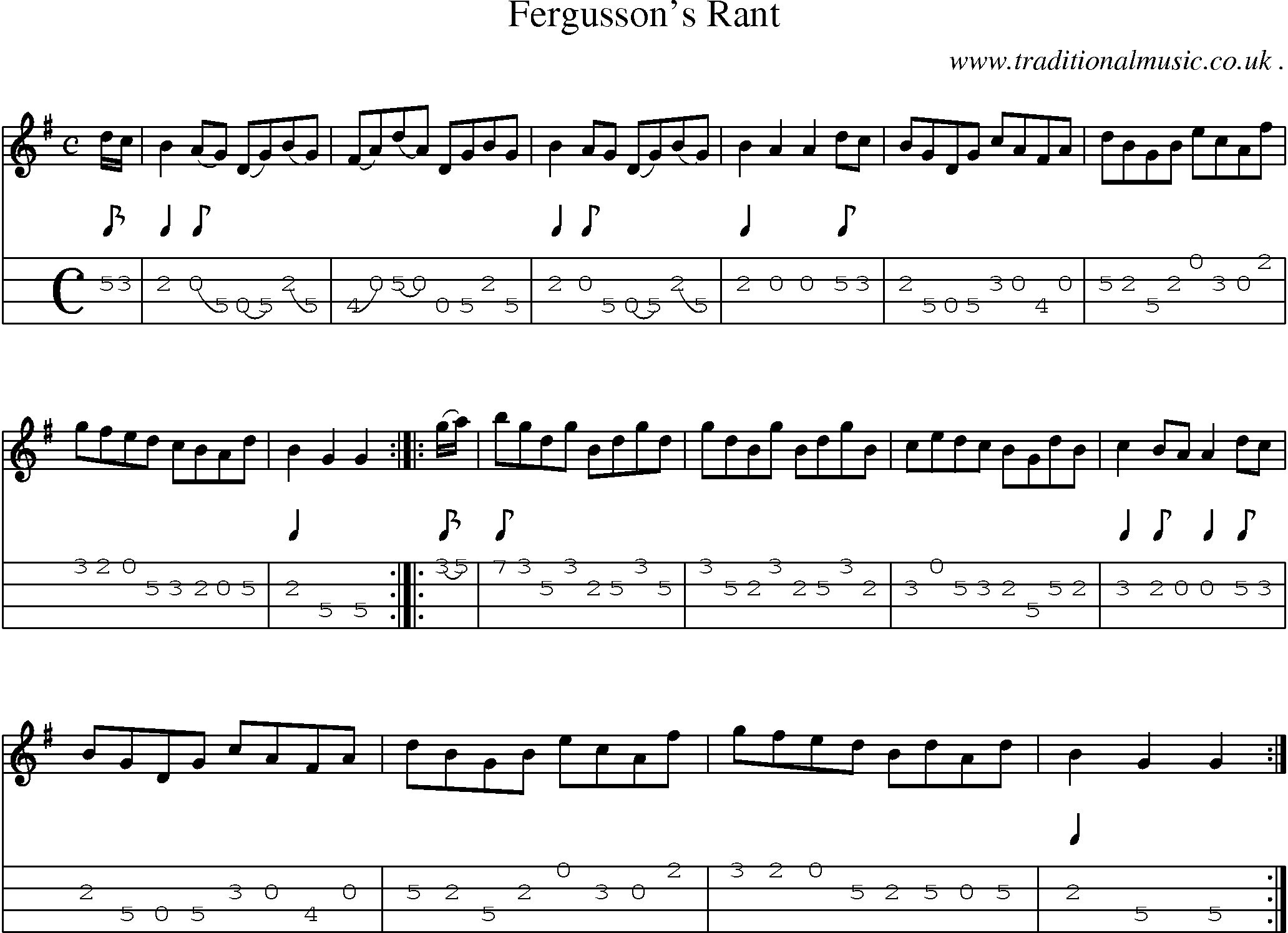 Sheet-Music and Mandolin Tabs for Fergussons Rant