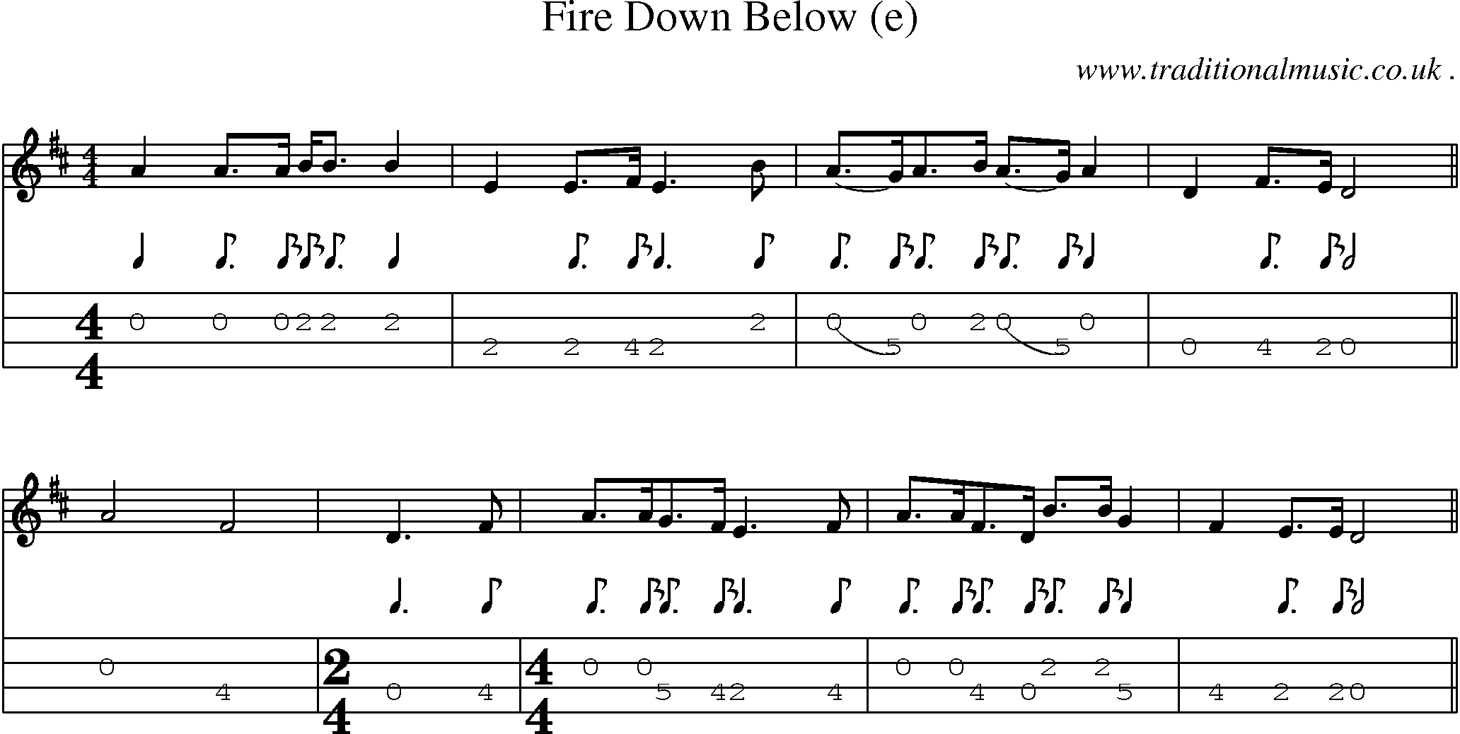 Sheet-Music and Mandolin Tabs for Fire Down Below (e)