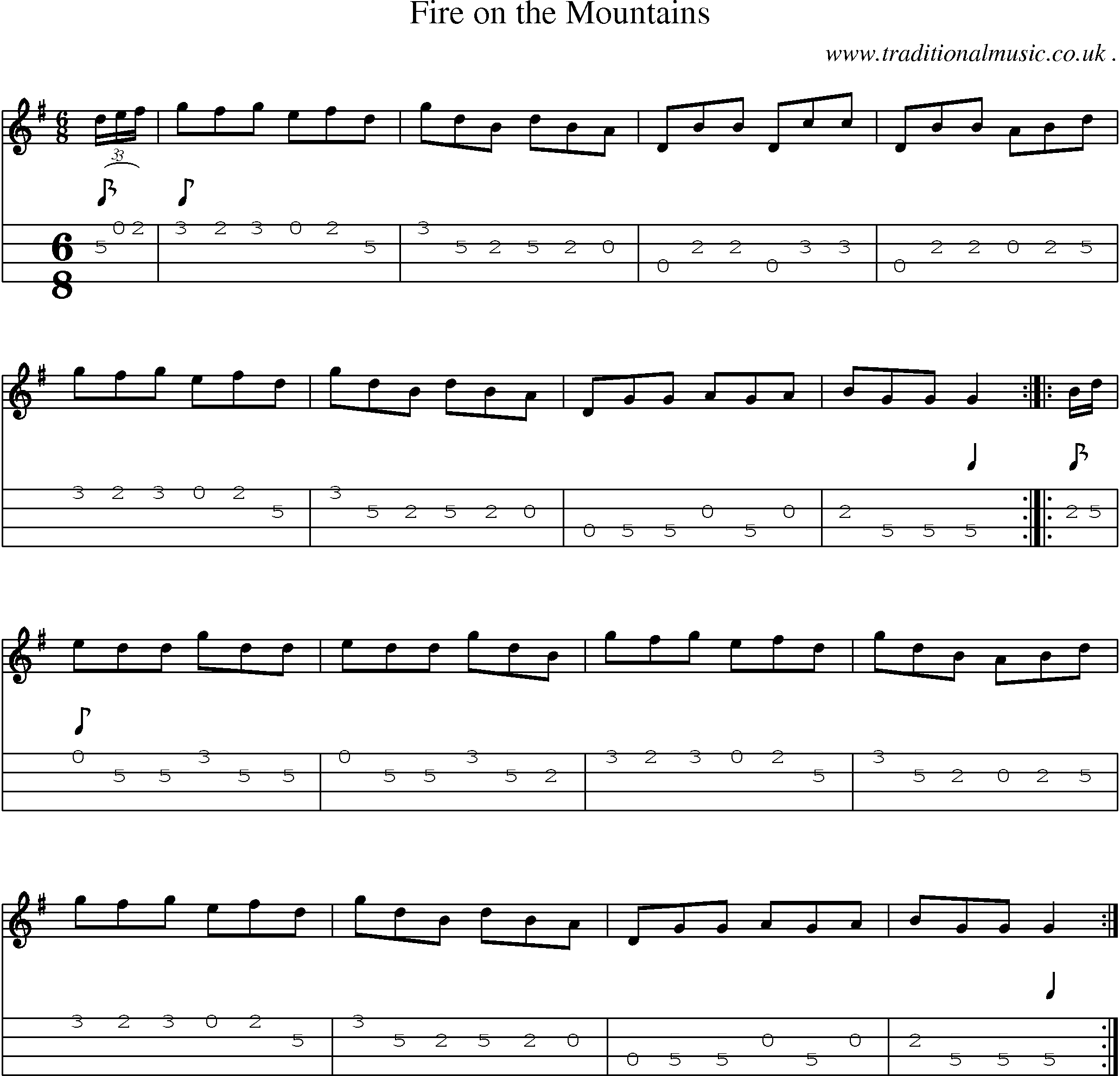 Sheet-Music and Mandolin Tabs for Fire On The Mountains