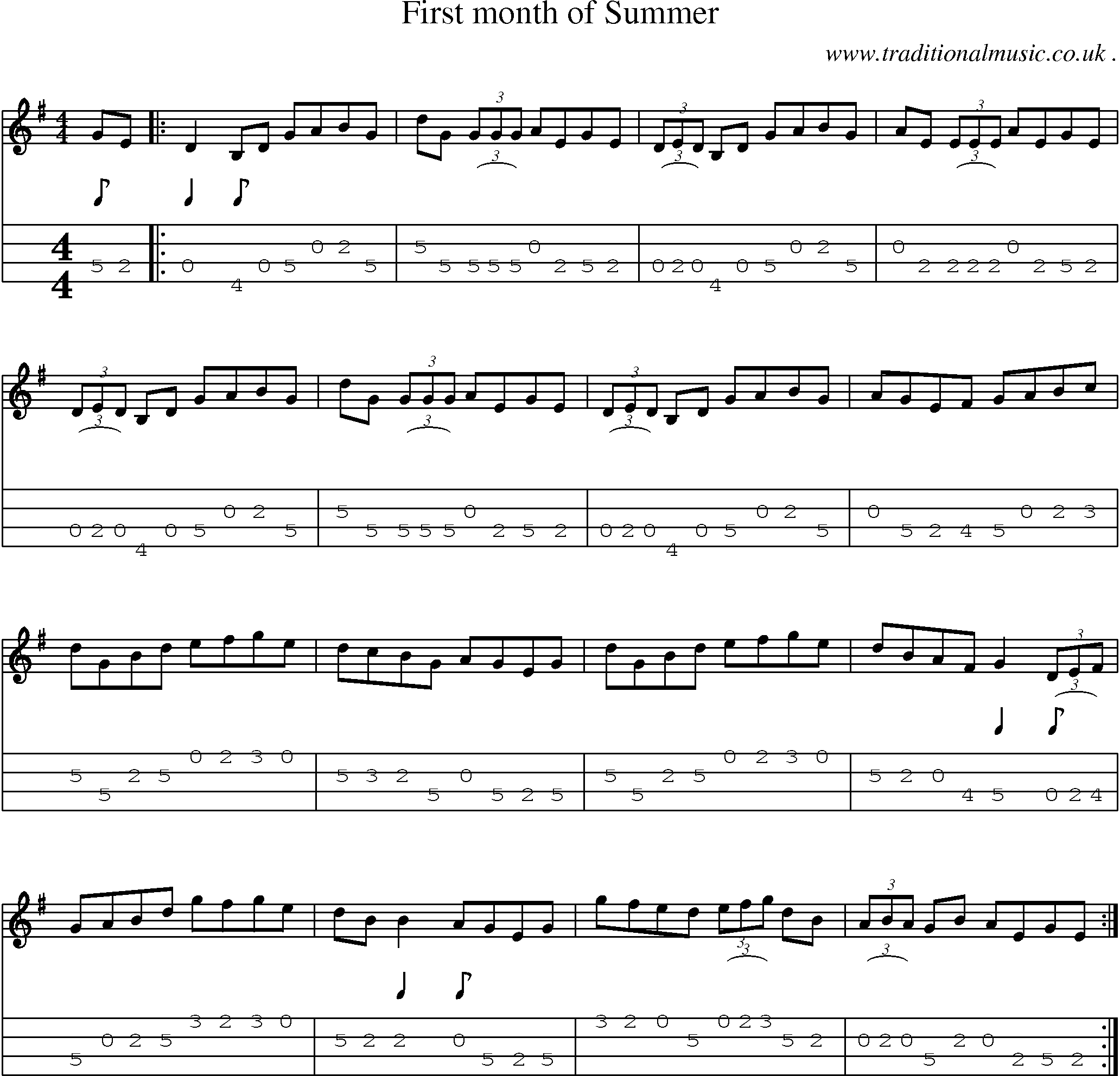 Sheet-Music and Mandolin Tabs for First Month Of Summer