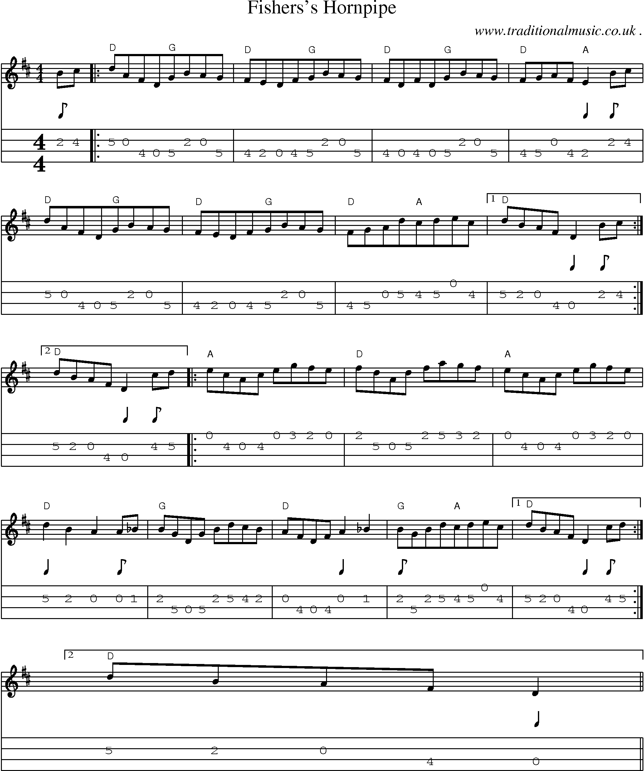 Sheet-Music and Mandolin Tabs for Fisherss Hornpipe