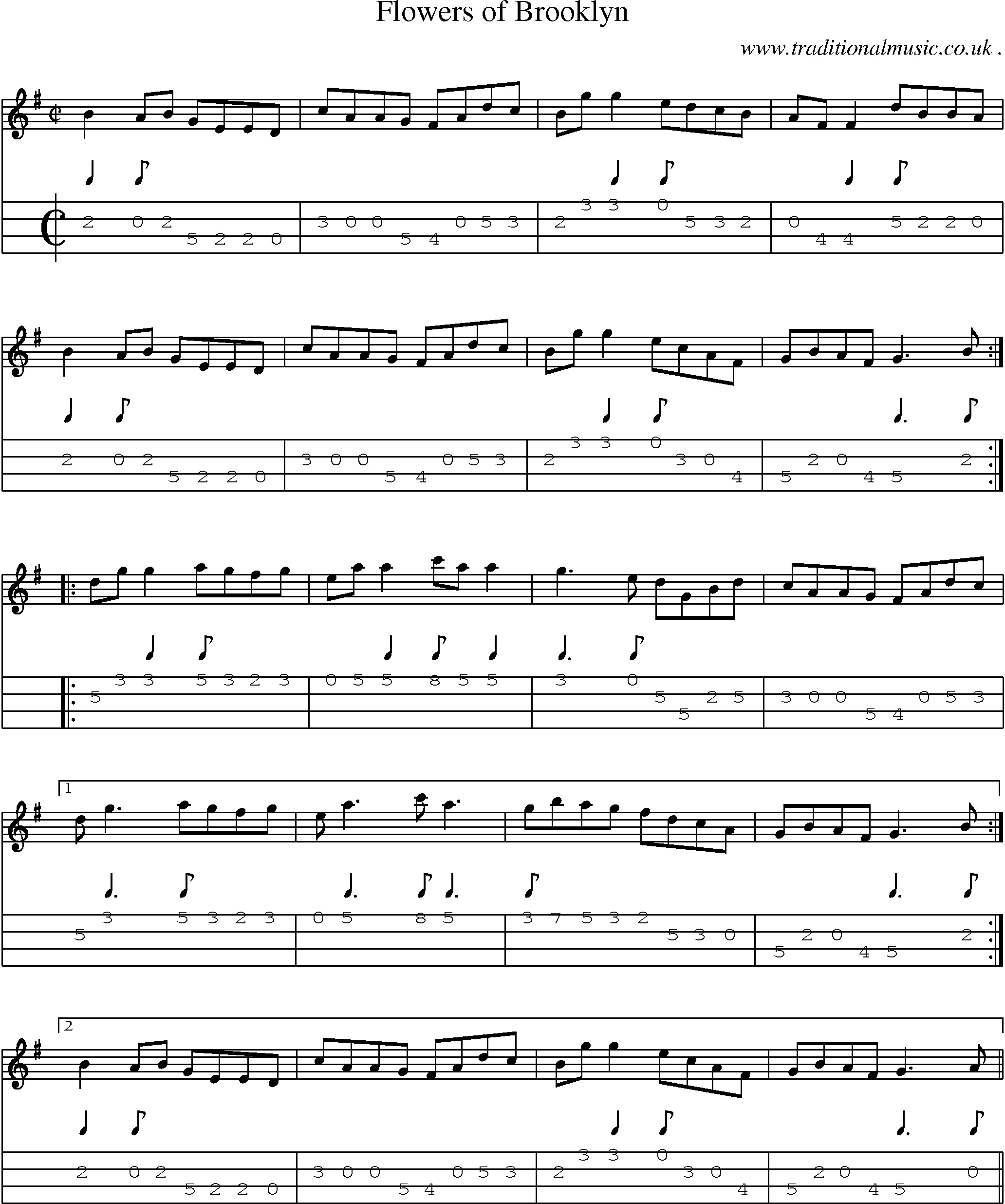 Sheet-Music and Mandolin Tabs for Flowers Of Brooklyn