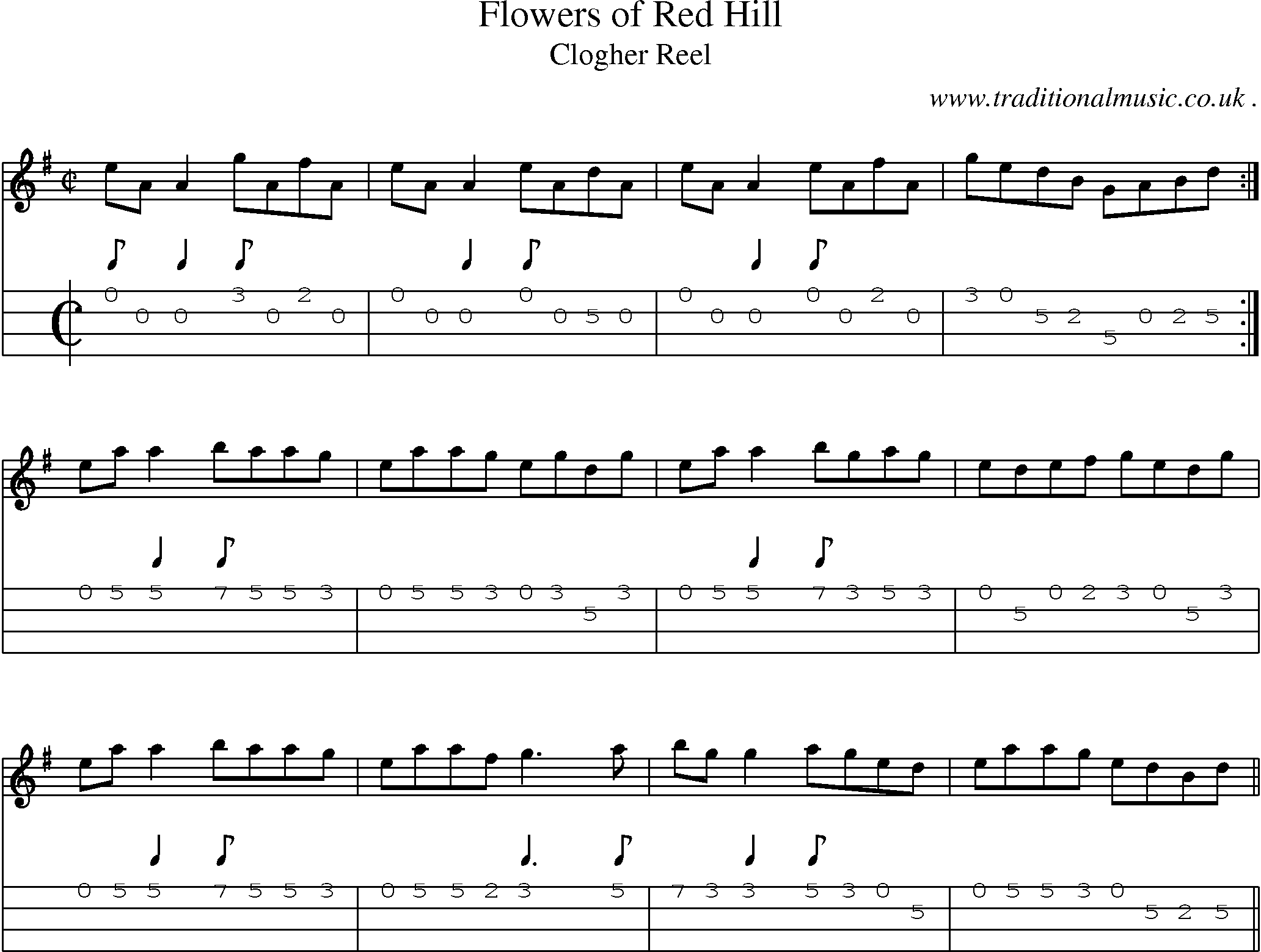 Sheet-Music and Mandolin Tabs for Flowers Of Red Hill
