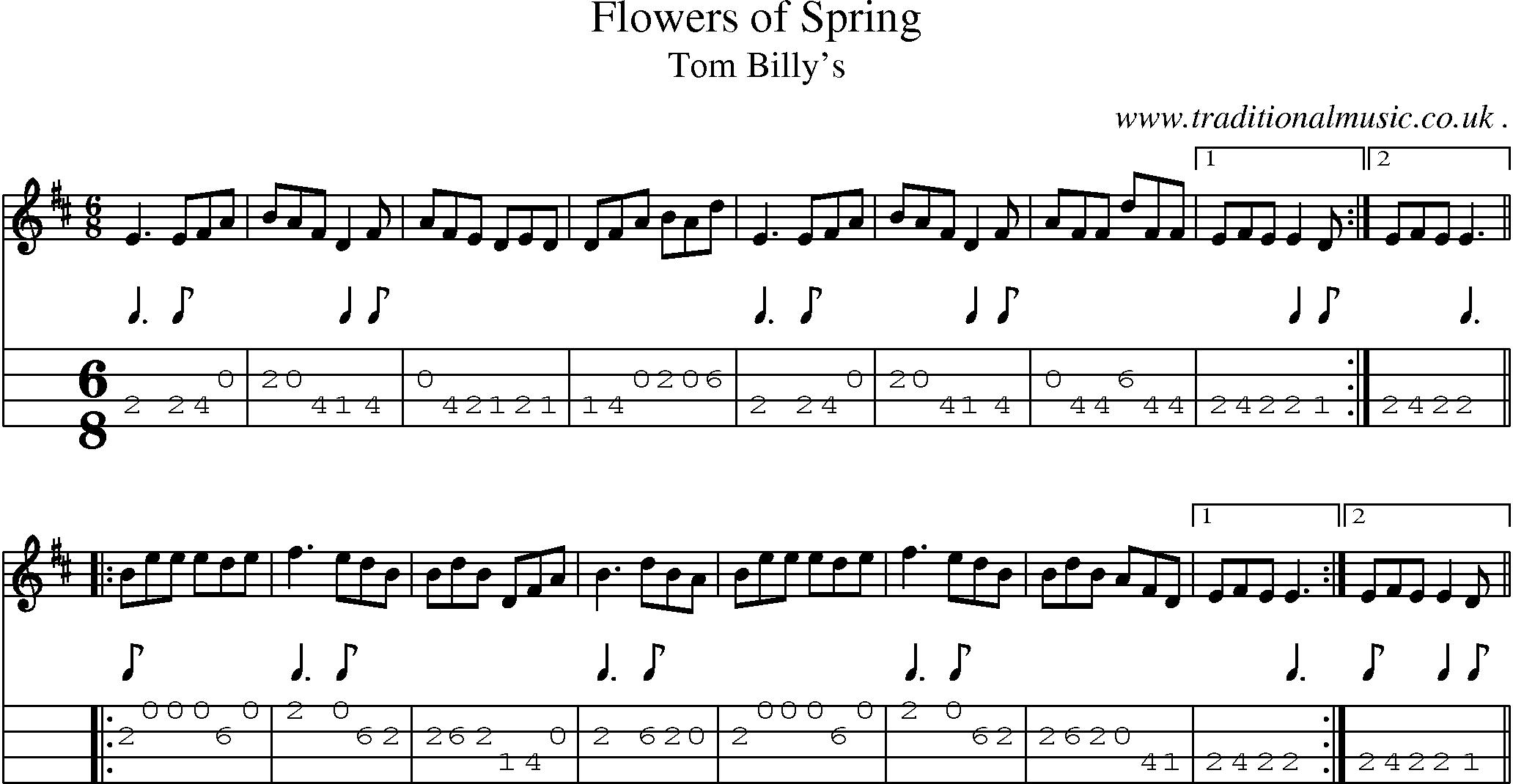 Sheet-Music and Mandolin Tabs for Flowers Of Spring