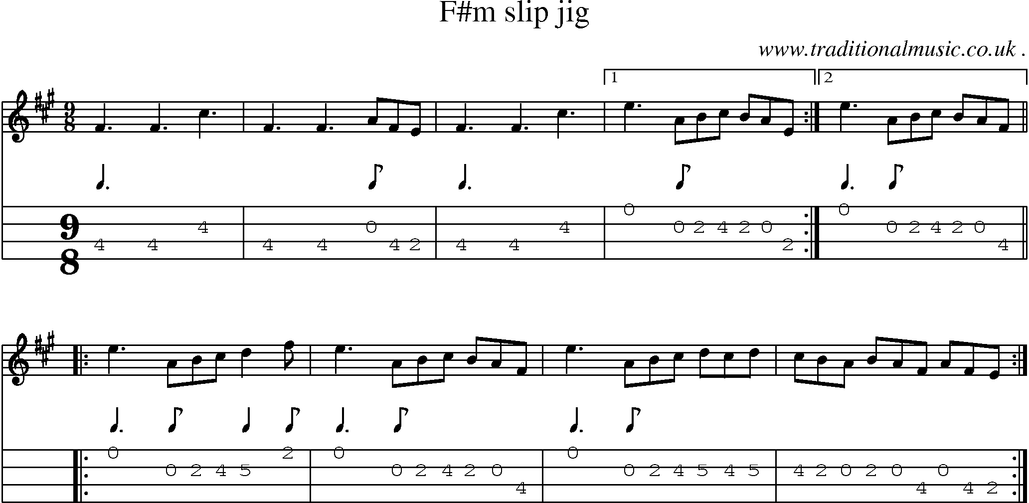 Sheet-Music and Mandolin Tabs for Fm Slip Jig