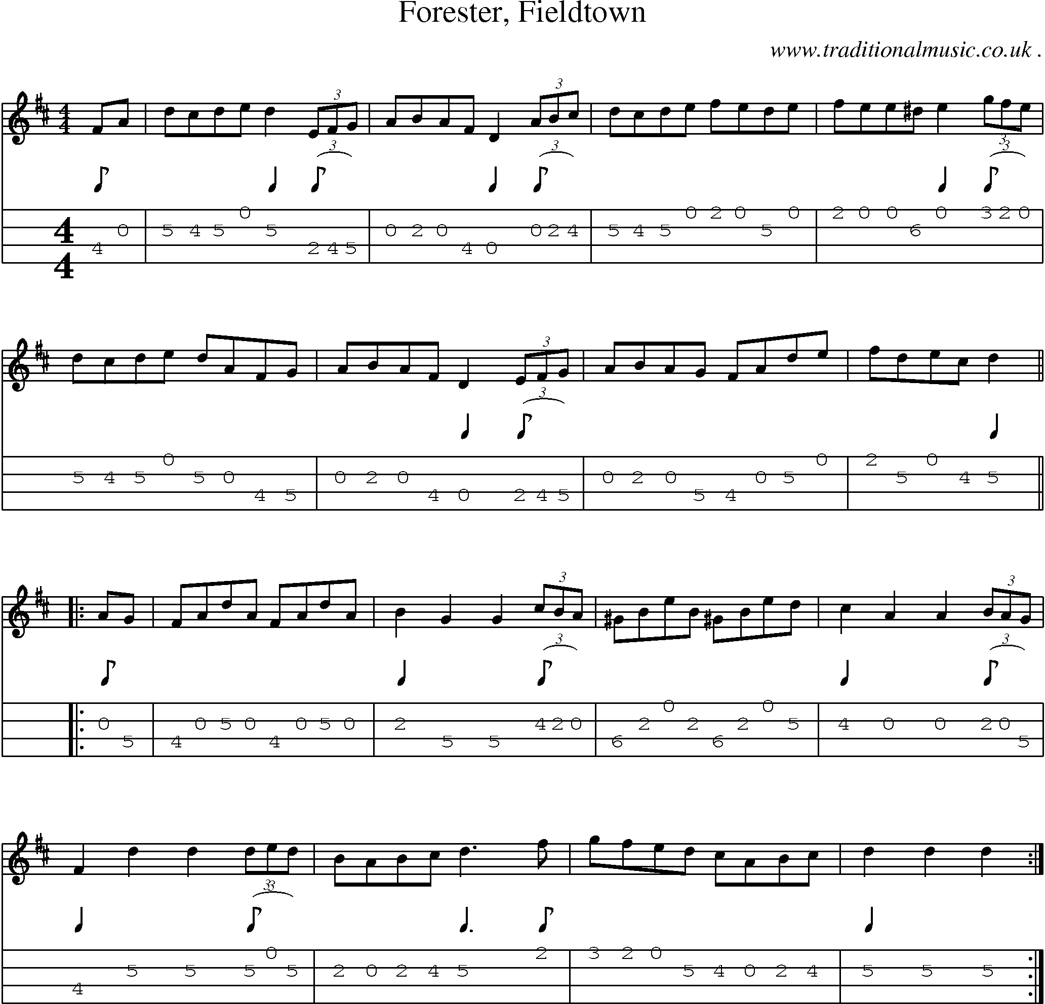 Sheet-Music and Mandolin Tabs for Forester Fieldtown