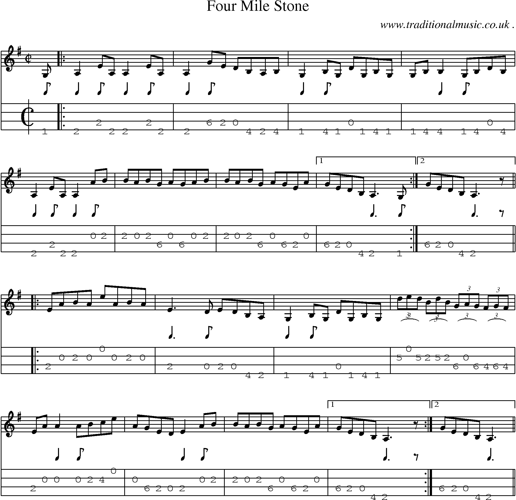 Sheet-Music and Mandolin Tabs for Four Mile Stone