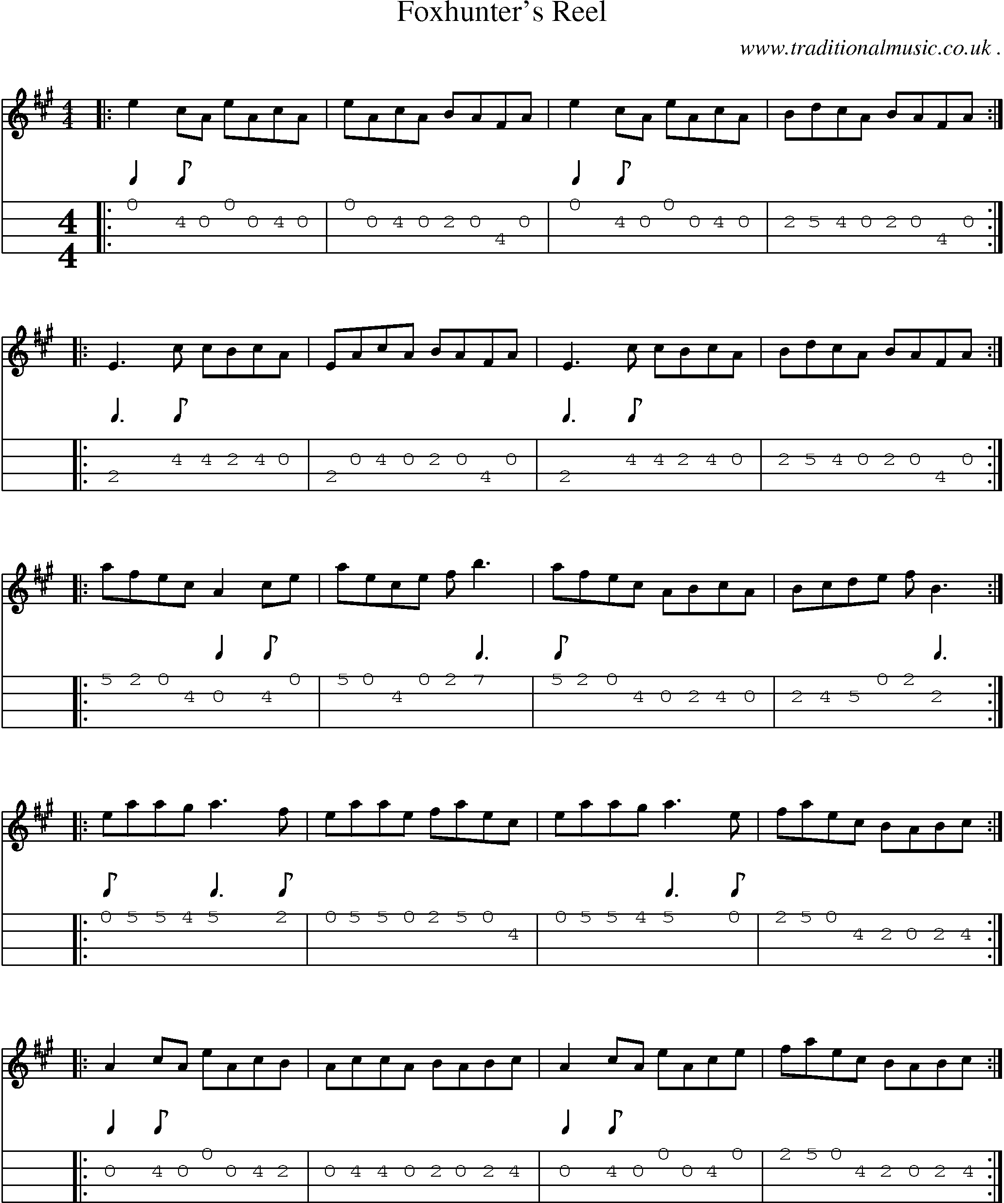 Sheet-Music and Mandolin Tabs for Foxhunters Reel