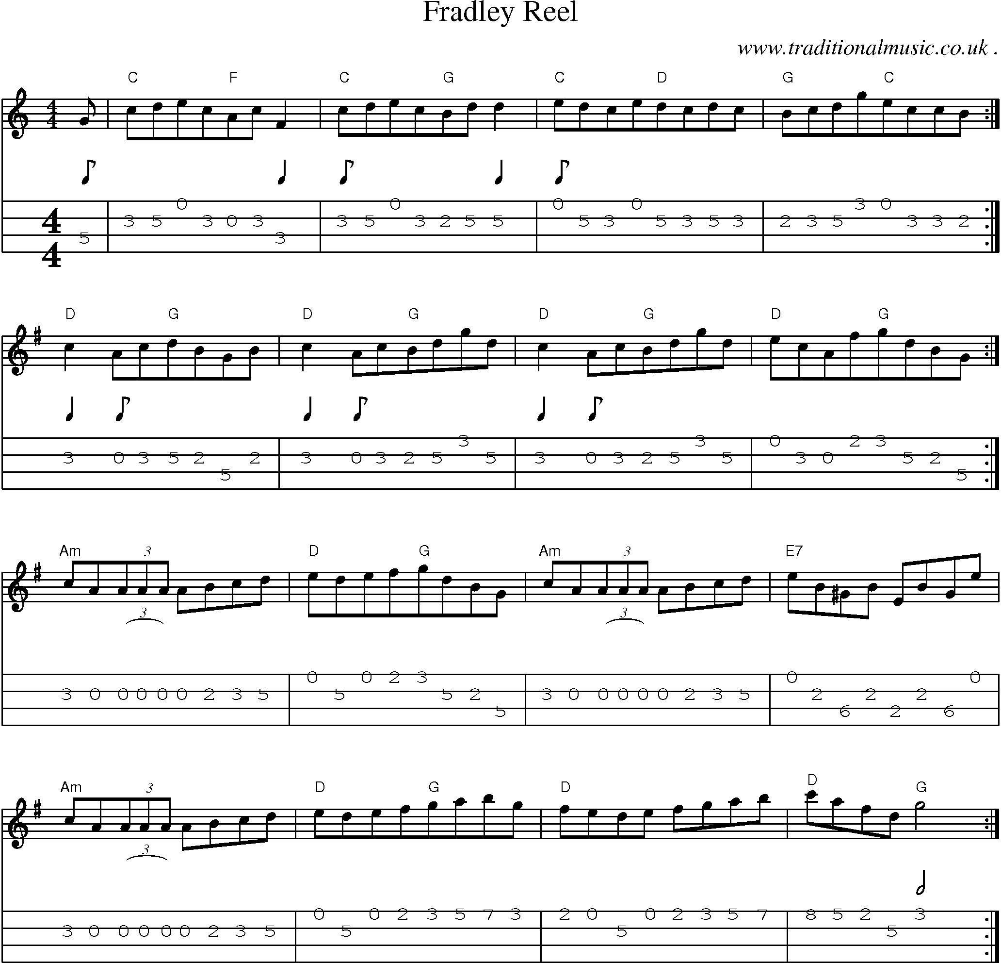 Sheet-Music and Mandolin Tabs for Fradley Reel