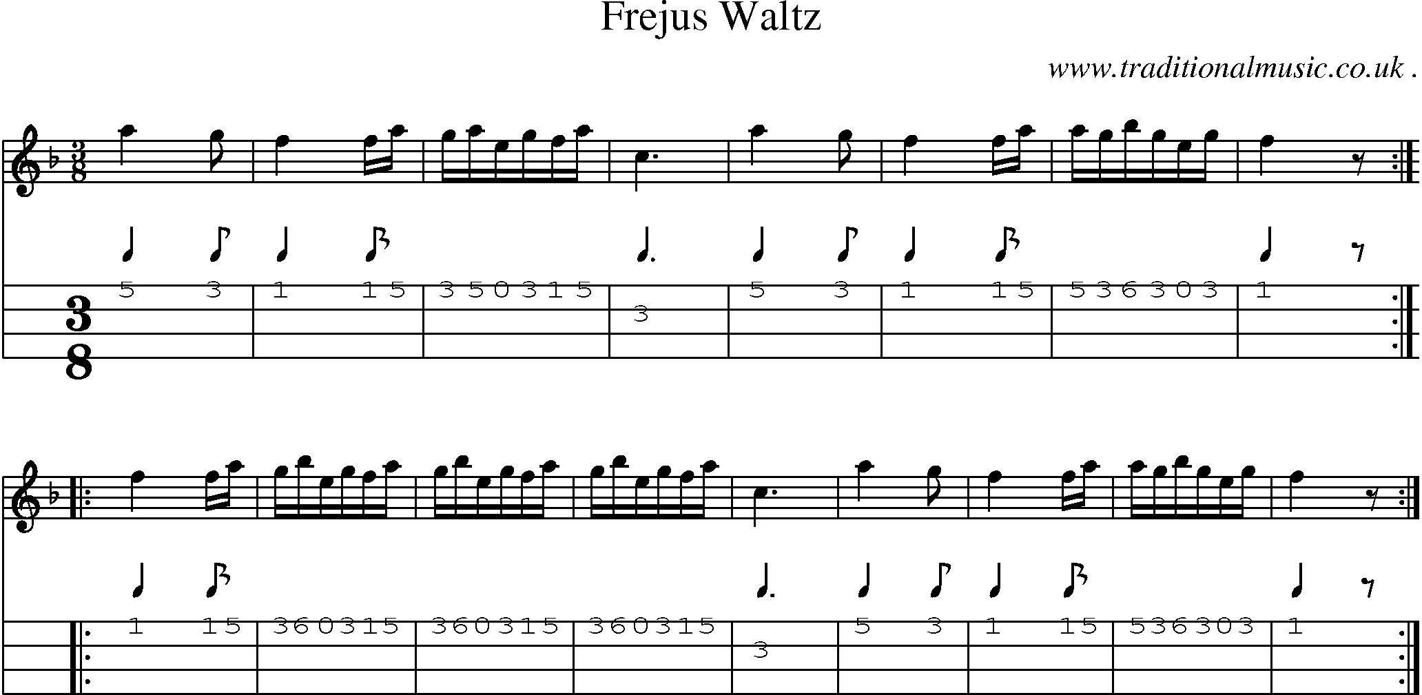 Sheet-Music and Mandolin Tabs for Frejus Waltz