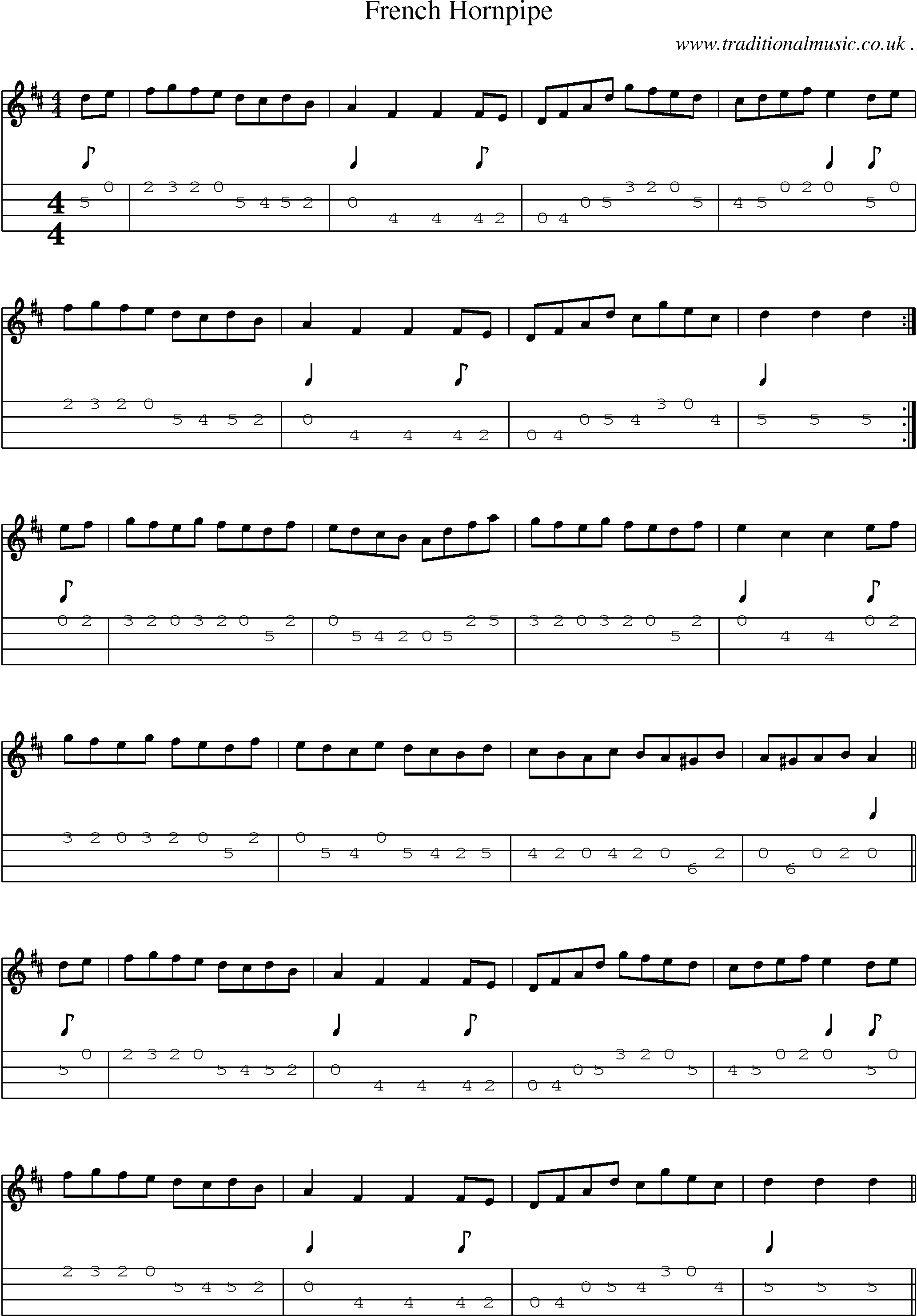 Sheet-Music and Mandolin Tabs for French Hornpipe