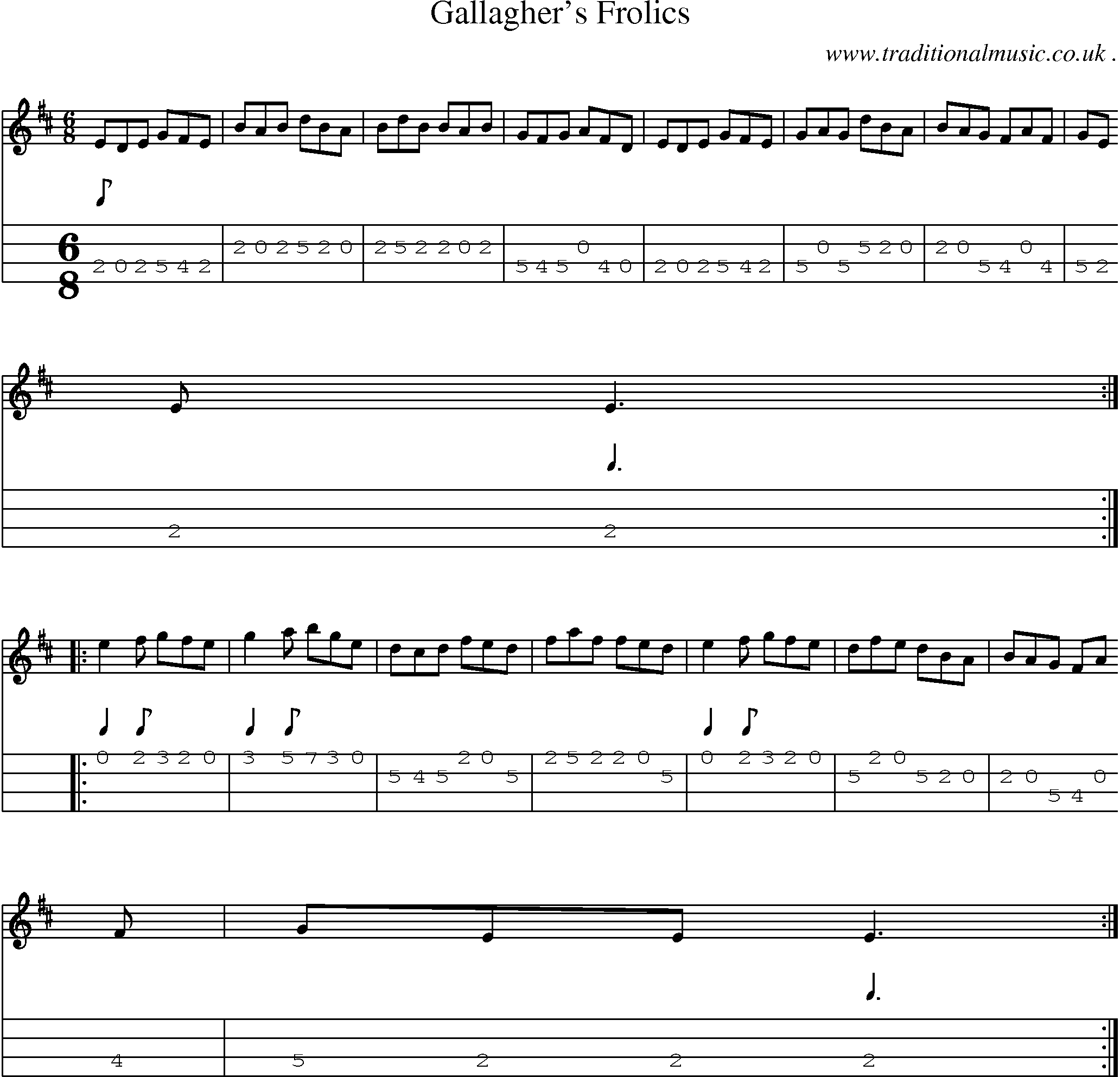 Sheet-Music and Mandolin Tabs for Gallaghers Frolics