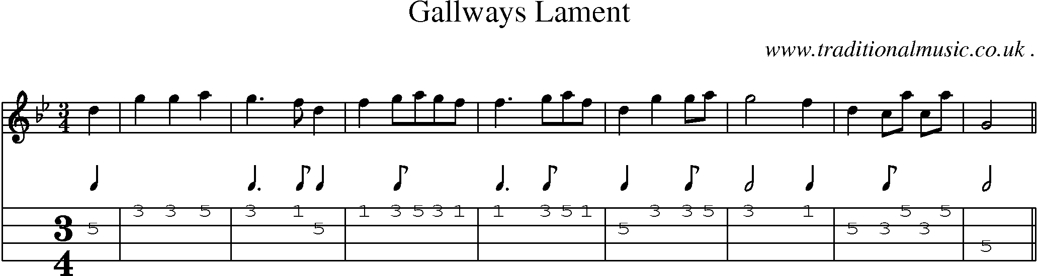 Sheet-Music and Mandolin Tabs for Gallways Lament