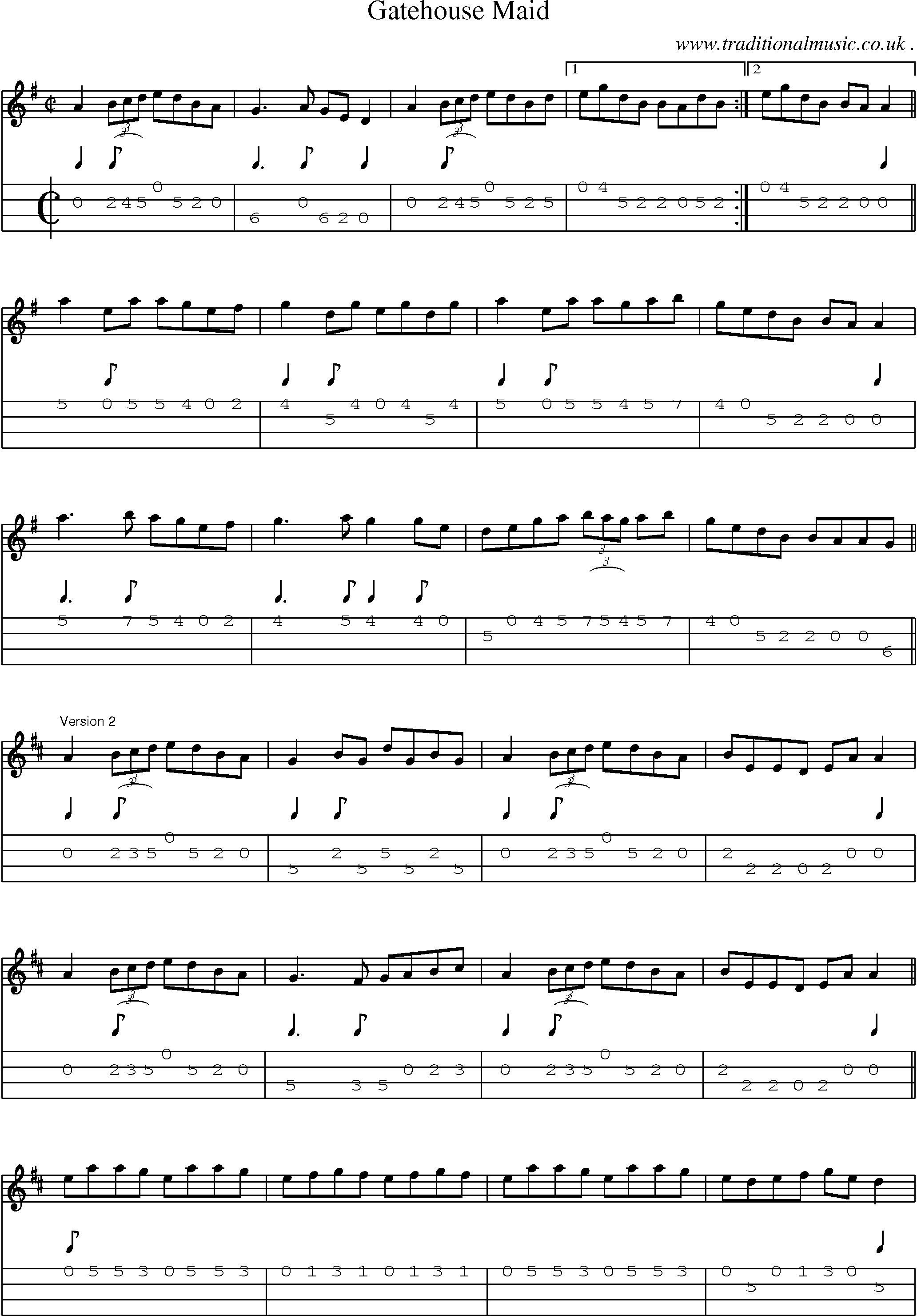 Sheet-Music and Mandolin Tabs for Gatehouse Maid