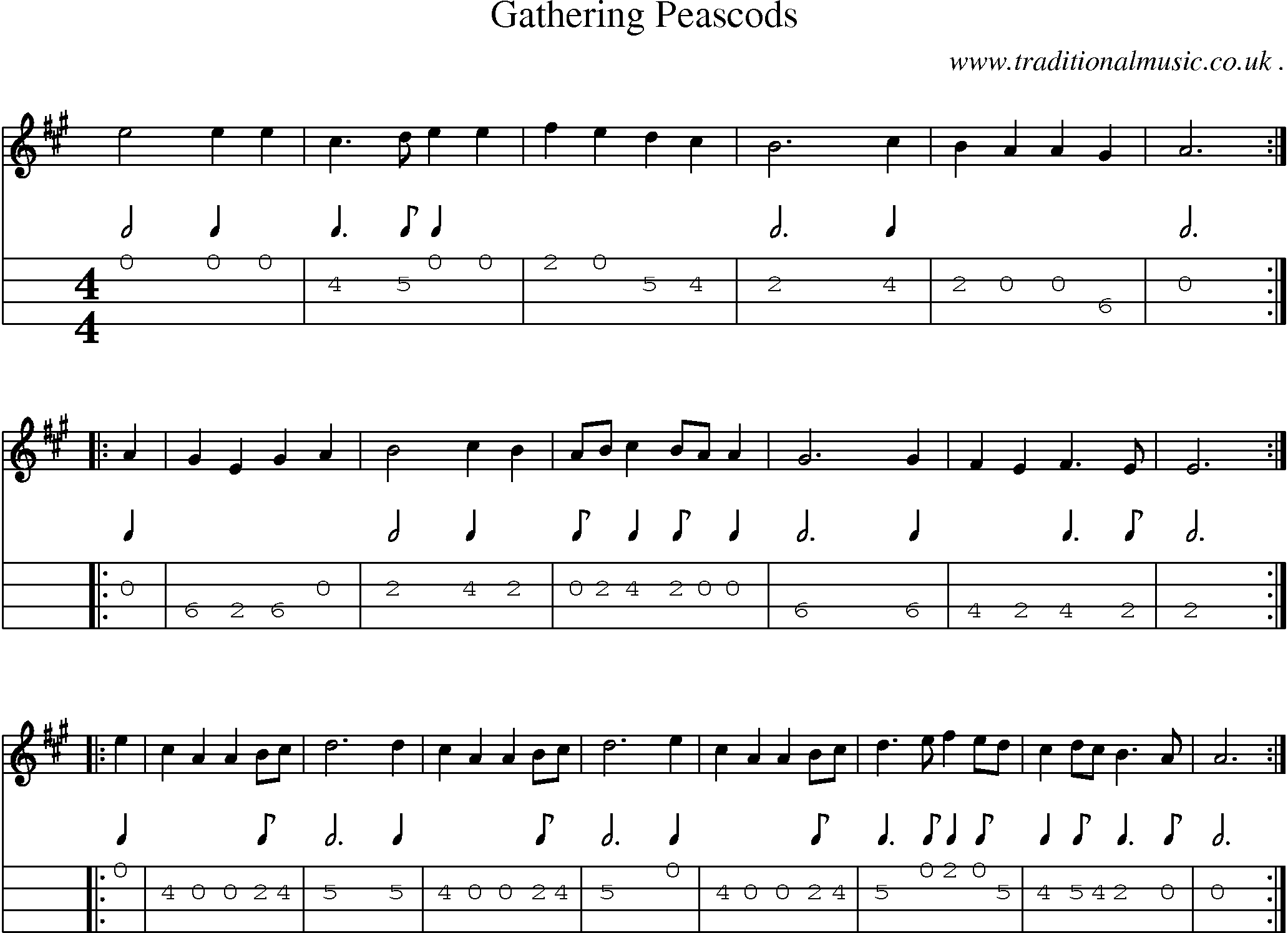 Sheet-Music and Mandolin Tabs for Gathering Peascods