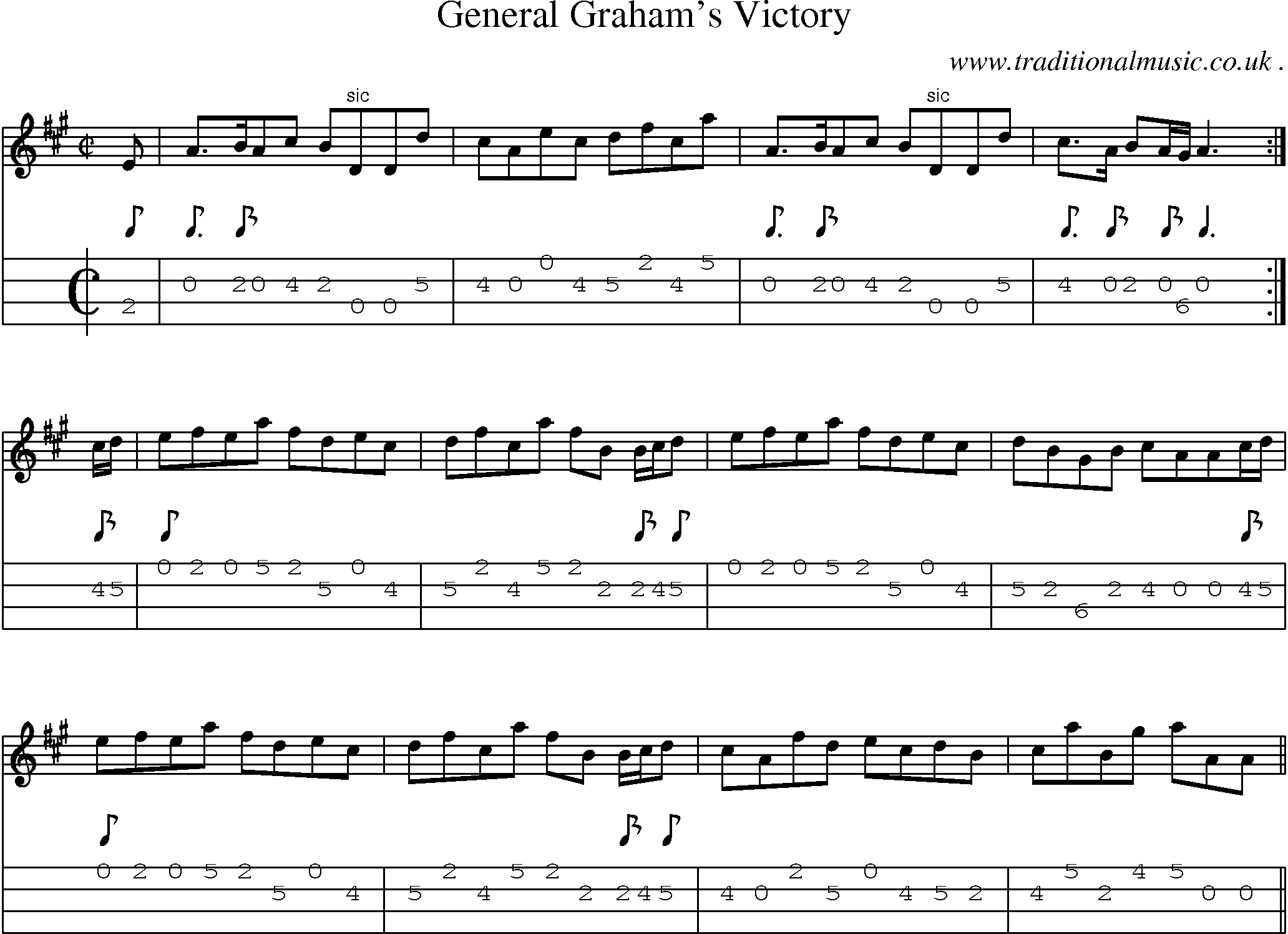 Sheet-Music and Mandolin Tabs for General Grahams Victory