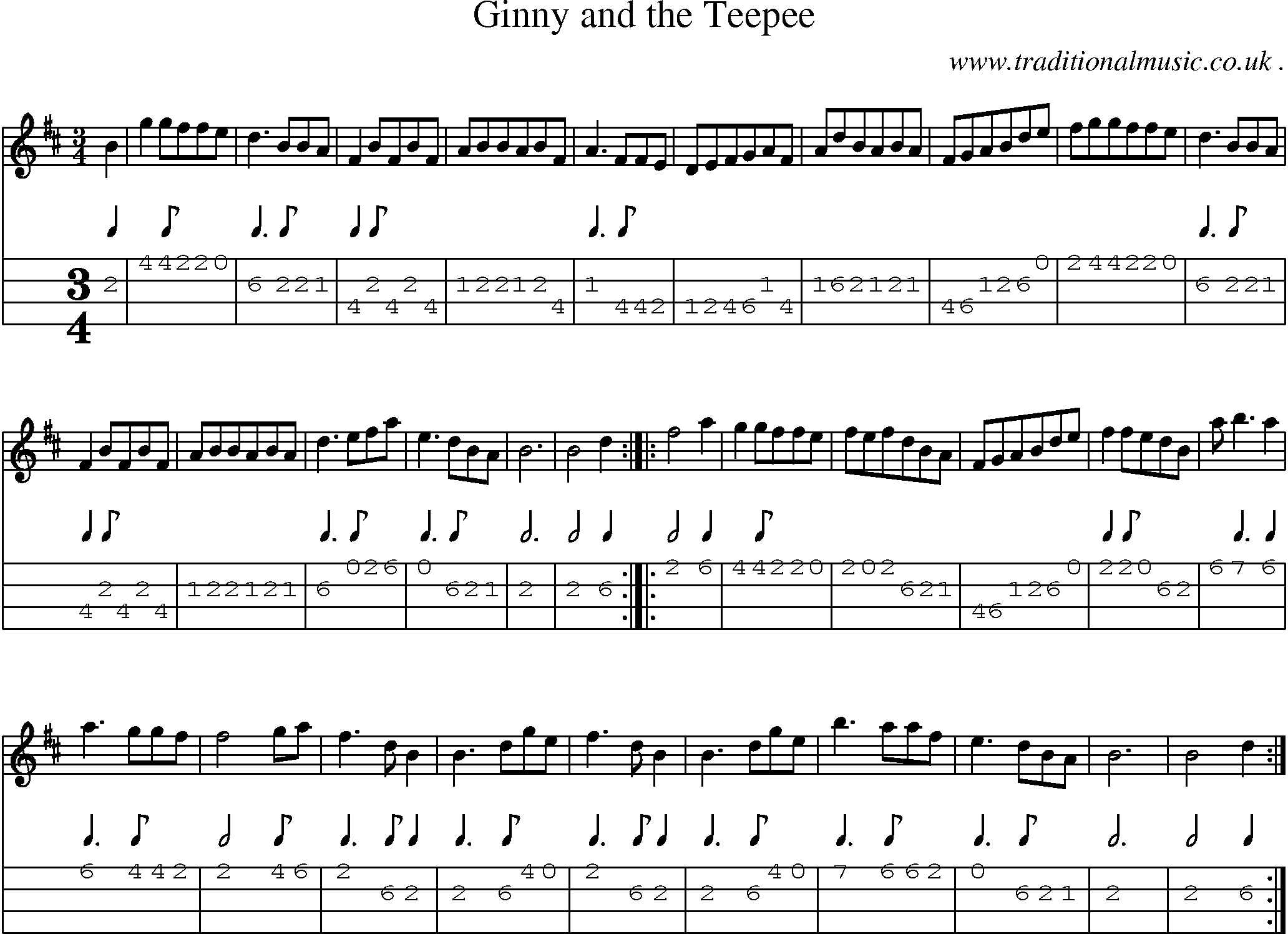 Sheet-Music and Mandolin Tabs for Ginny And The Teepee
