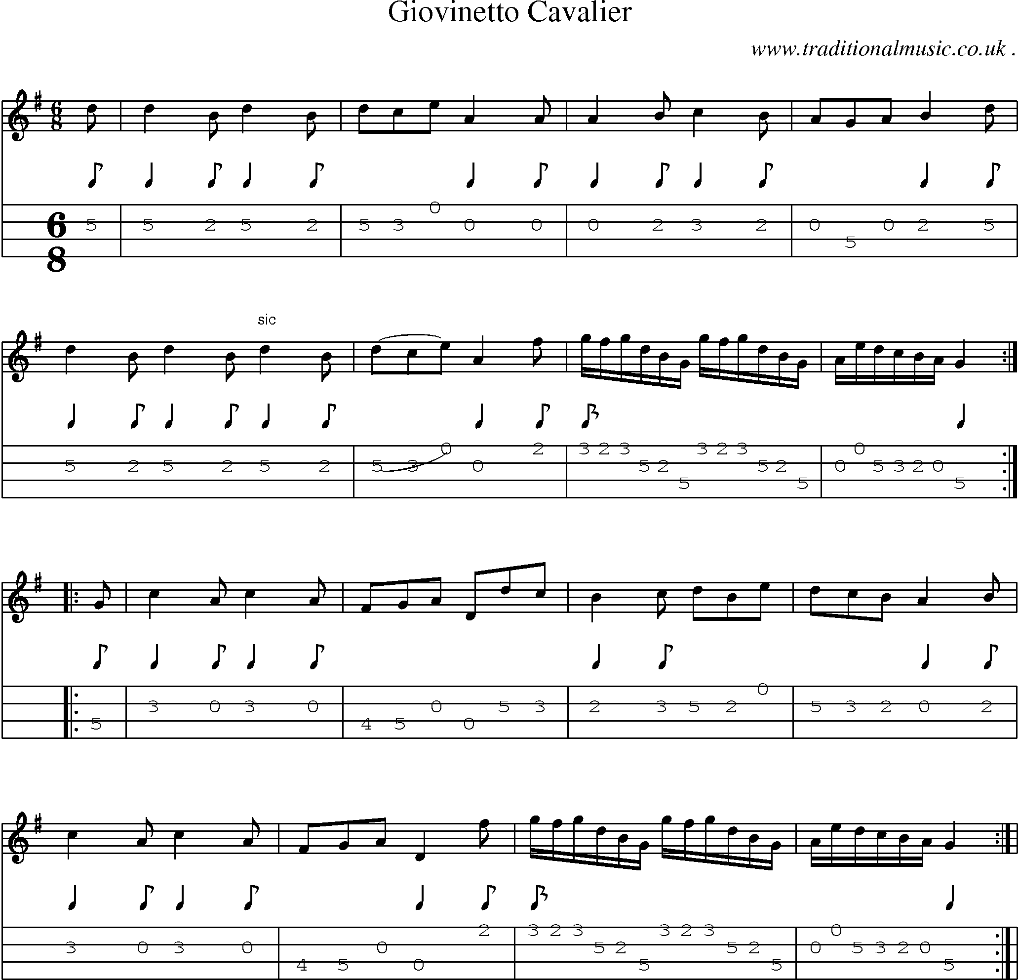 Sheet-Music and Mandolin Tabs for Giovinetto Cavalier