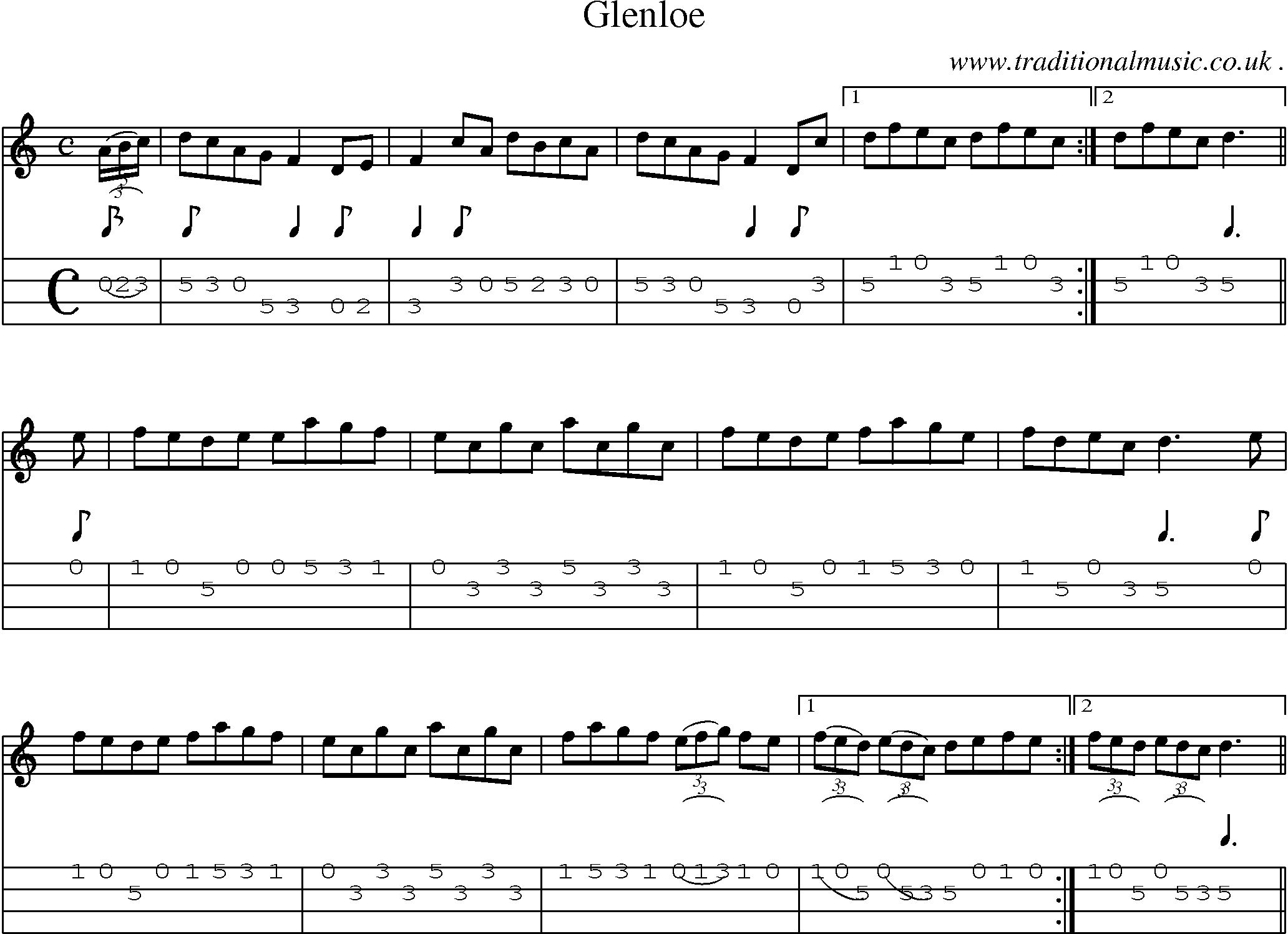 Sheet-Music and Mandolin Tabs for Glenloe