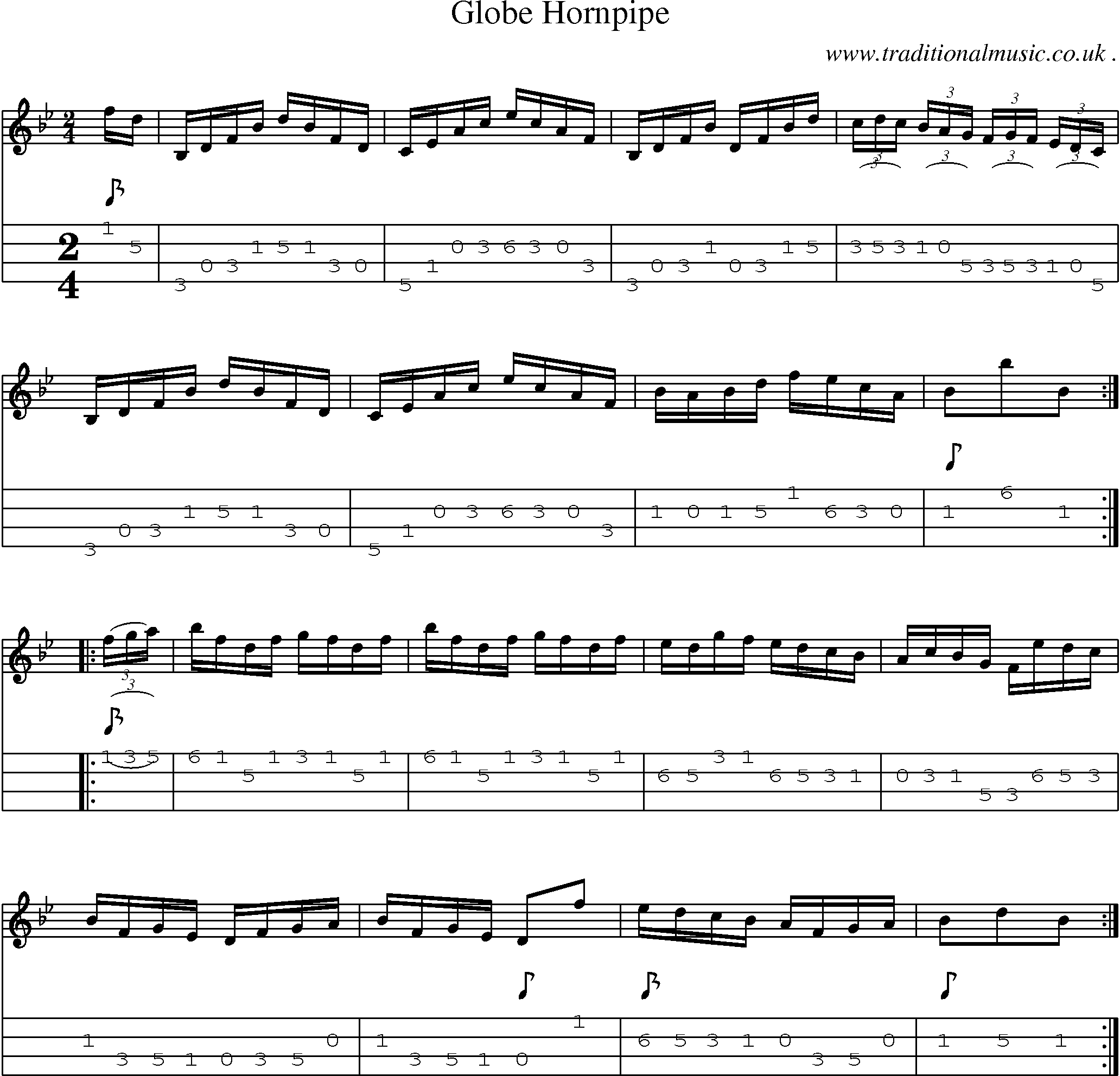 Sheet-Music and Mandolin Tabs for Globe Hornpipe