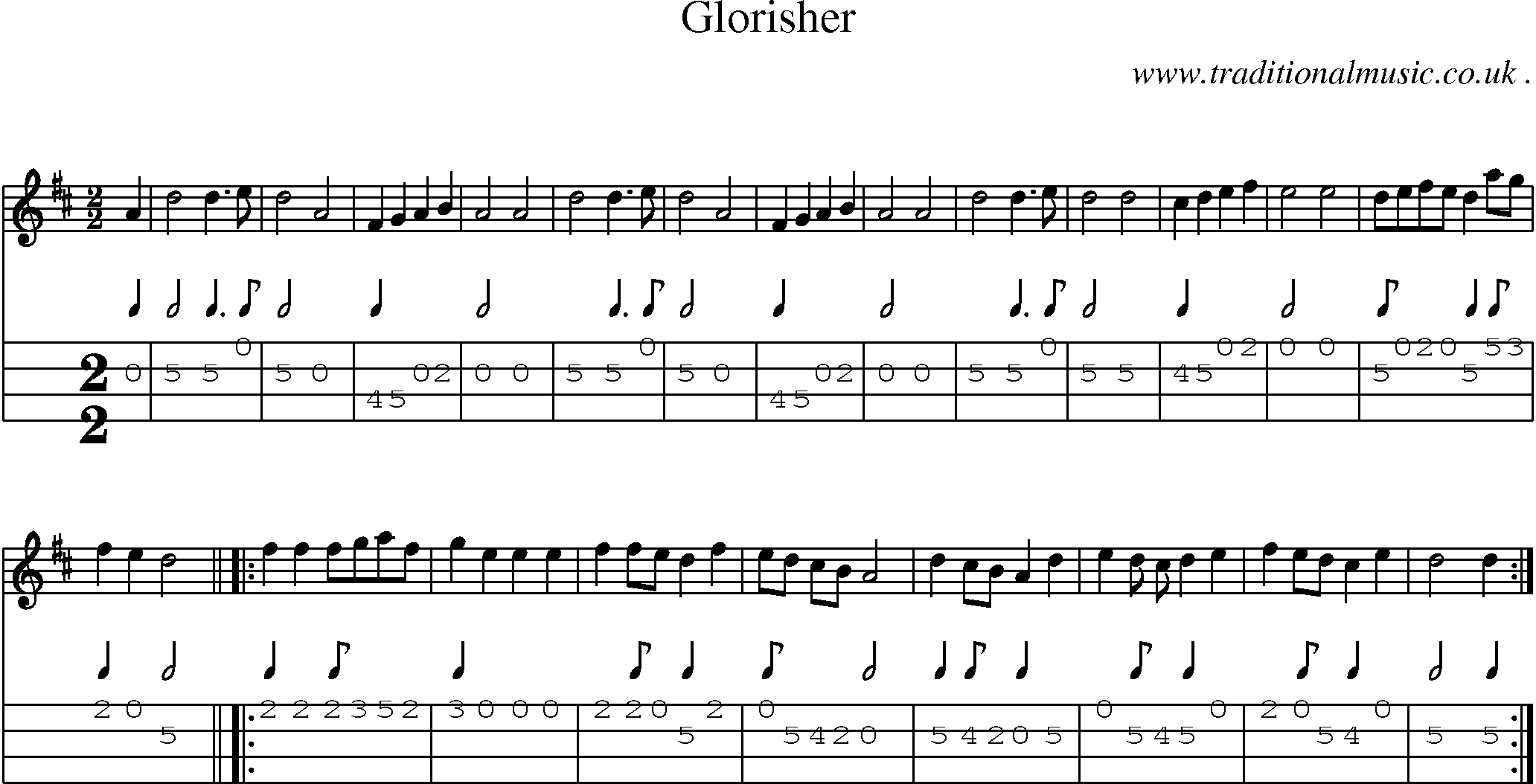 Sheet-Music and Mandolin Tabs for Glorisher