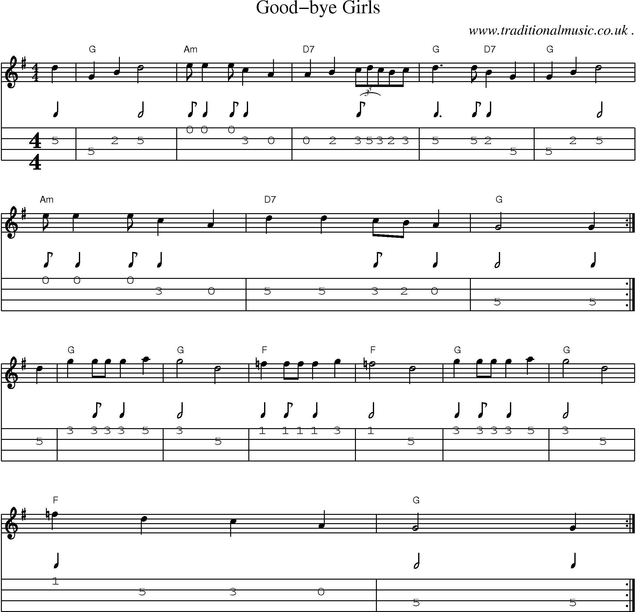 Sheet-Music and Mandolin Tabs for Good-bye Girls
