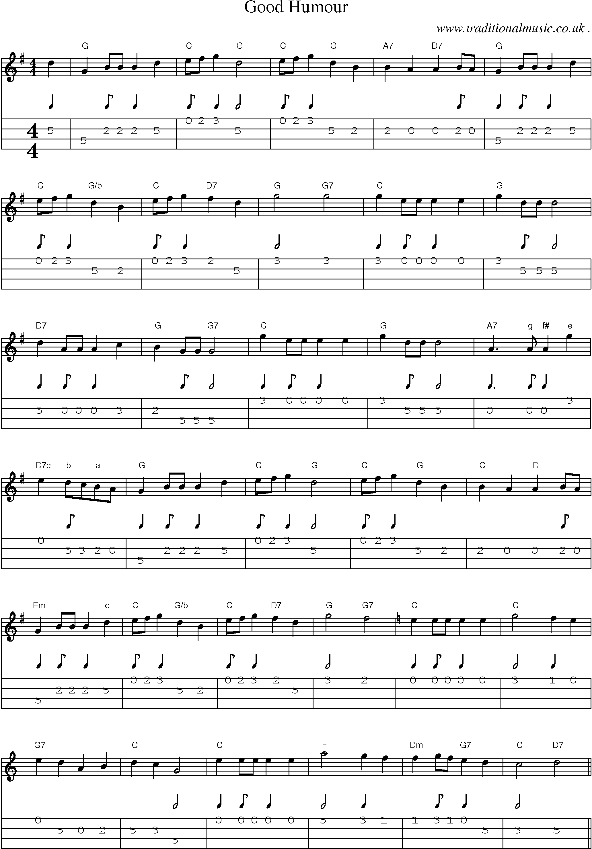 Sheet-Music and Mandolin Tabs for Good Humour