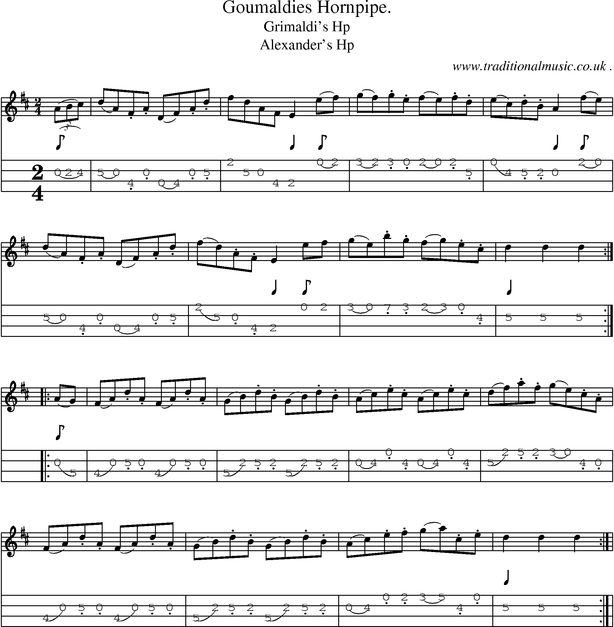 Sheet-Music and Mandolin Tabs for Goumaldies Hornpipe