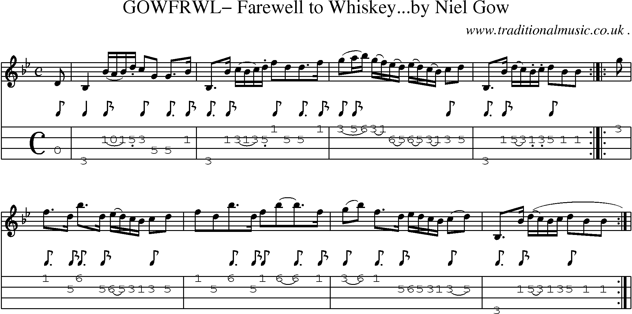 Sheet-Music and Mandolin Tabs for Gowfrwl Farewell To Whiskeyby Niel Gow