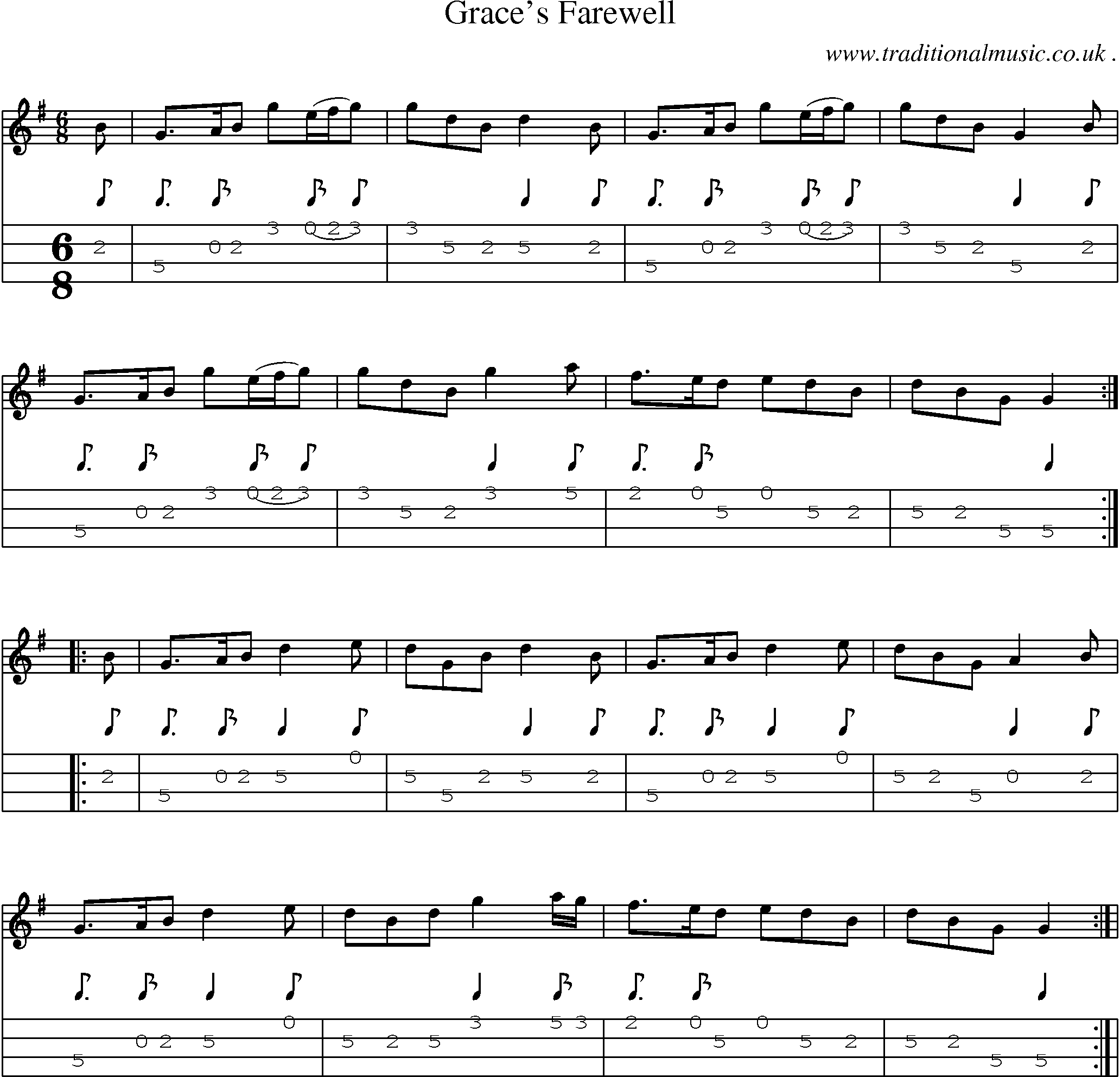 Sheet-Music and Mandolin Tabs for Graces Farewell