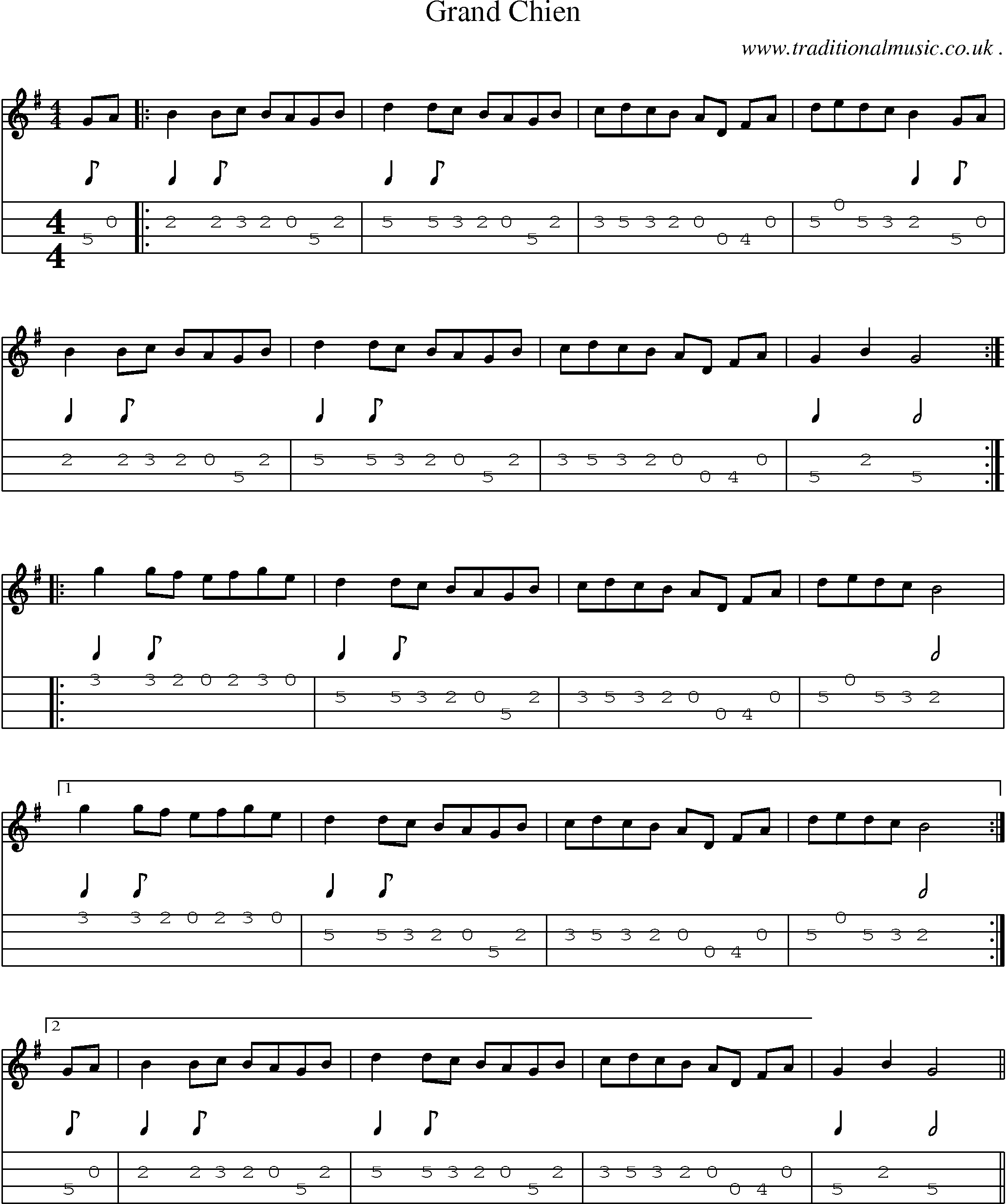 Sheet-Music and Mandolin Tabs for Grand Chien