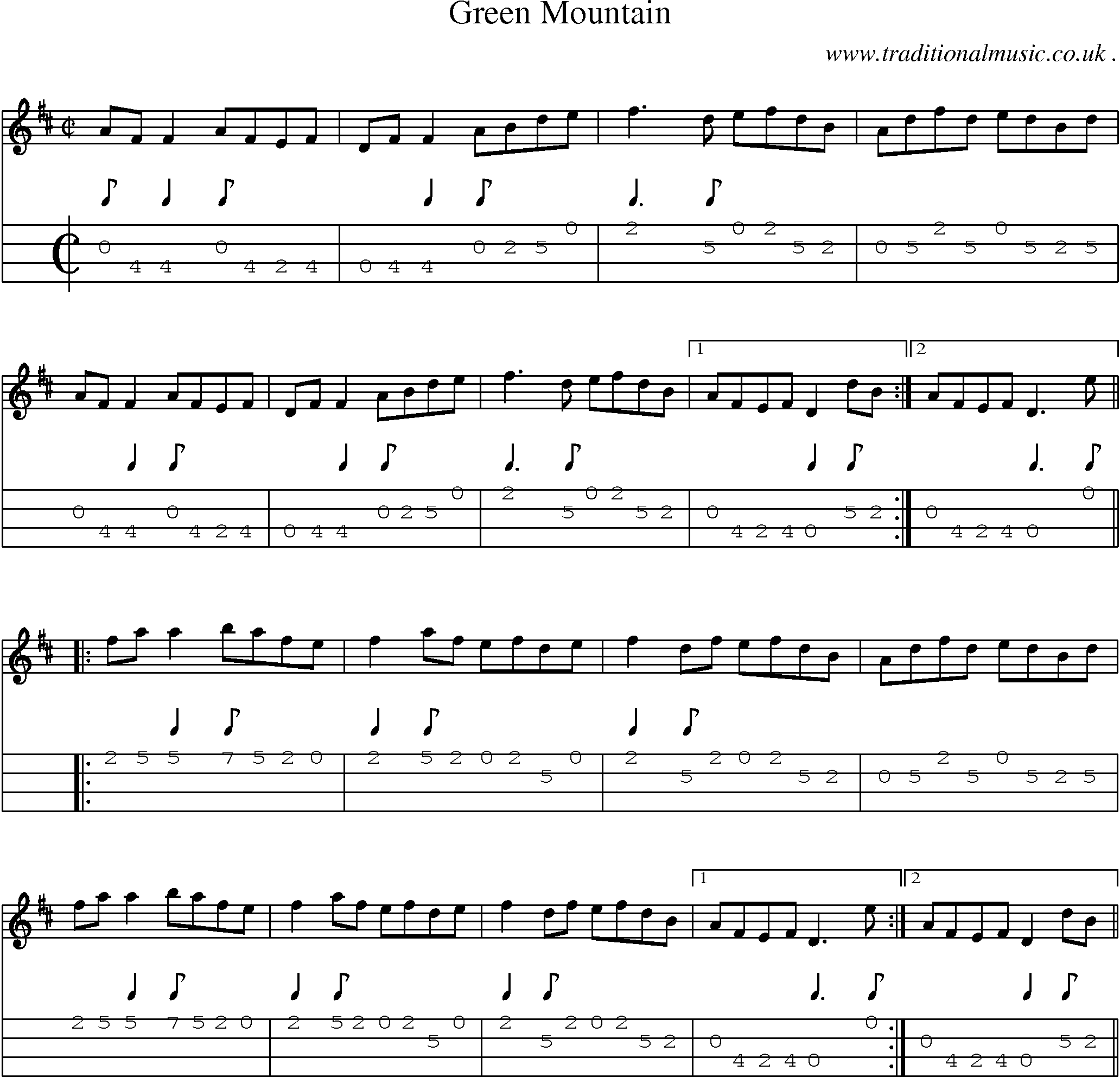 Sheet-Music and Mandolin Tabs for Green Mountain